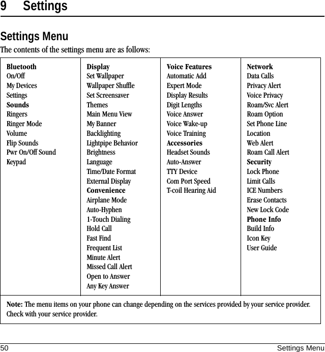 50 Settings Menu9 SettingsSettings MenuThe contents of the settings menu are as follows:BluetoothOn/OffMy DevicesSettingsSoundsRingersRinger ModeVolumeFlip SoundsPwr On/Off SoundKeypadDisplaySet WallpaperWallpaper ShuffleSet ScreensaverThemesMain Menu ViewMy BannerBacklightingLightpipe BehaviorBrightnessLanguageTime/Date FormatExternal DisplayConvenienceAirplane ModeAuto-Hyphen1-Touch DialingHold CallFast FindFrequent ListMinute AlertMissed Call AlertOpen to AnswerAny Key AnswerVoice FeaturesAutomatic AddExpert ModeDisplay ResultsDigit LengthsVoice AnswerVoice Wake-upVoice TrainingAccessoriesHeadset SoundsAuto-AnswerTTY DeviceCom Port SpeedT-coil Hearing AidNetworkData CallsPrivacy AlertVoice PrivacyRoam/Svc AlertRoam OptionSet Phone LineLocationWeb AlertRoam Call AlertSecurityLock PhoneLimit CallsICE NumbersErase ContactsNew Lock CodePhone InfoBuild InfoIcon KeyUser GuideNote: The menu items on your phone can change depending on the services provided by your service provider. Check with your service provider.