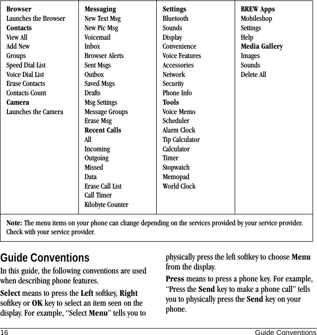 16 Guide ConventionsGuide ConventionsIn this guide, the following conventions are used when describing phone features.Select means to press the Left softkey, Right softkey or OK key to select an item seen on the display. For example, “Select Menu” tells you to physically press the left softkey to choose Menu from the display.Press means to press a phone key. For example, “Press the Send key to make a phone call” tells you to physically press the Send key on your phone.BrowserLaunches the BrowserContactsView AllAdd NewGroupsSpeed Dial ListVoice Dial ListErase ContactsContacts CountCameraLaunches the CameraMessagingNew Text MsgNew Pic MsgVoicemailInboxBrowser AlertsSent MsgsOutboxSaved MsgsDraftsMsg SettingsMessage GroupsErase MsgRecent CallsAllIncomingOutgoingMissedDataErase Call ListCall TimerKilobyte CounterSettingsBluetoothSoundsDisplayConvenienceVoice FeaturesAccessoriesNetworkSecurityPhone InfoToolsVoice MemoSchedulerAlarm ClockTip CalculatorCalculatorTimerStopwatchMemopadWorld ClockBREW AppsMobileshopSettingsHelpMedia GalleryImagesSoundsDelete AllNote: The menu items on your phone can change depending on the services provided by your service provider. Check with your service provider.