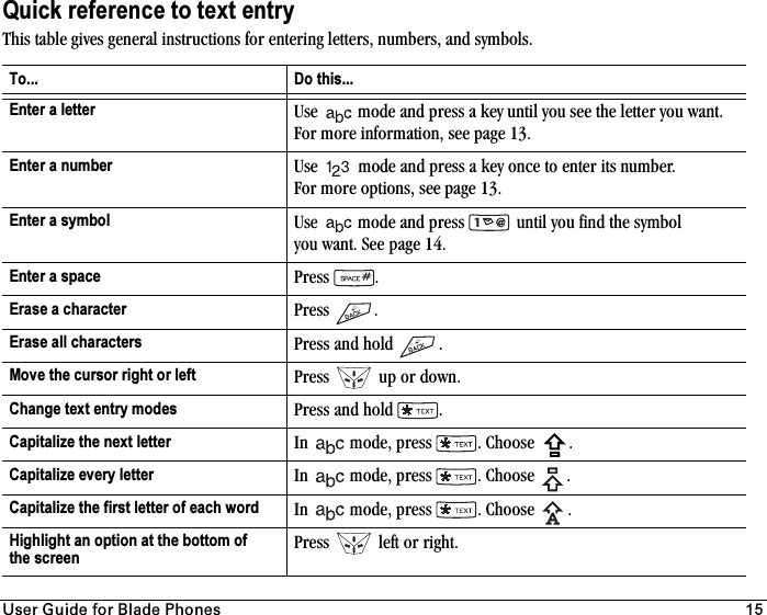 rëÉê=dìáÇÉ=Ñçê=_ä~ÇÉ=mÜçåÉë 15Quick reference to text entryThis table gives general instructions for entering letters, numbers, and symbols.To... Do this...Enter a letter Use   mode and press a key until you see the letter you want. For more information, see page 13.Enter a number Use   mode and press a key once to enter its number. For more options, see page 13.Enter a symbol Use   mode and press   until you find the symbol you want. See page 14.Enter a space Press .Erase a character Press .Erase all characters Press and hold  .Move the cursor right or left Press   up or down.Change text entry modes Press and hold  .Capitalize the next letter In   mode, press  . Choose  .Capitalize every letter In   mode, press  . Choose  .Capitalize the first letter of each word In   mode, press  . Choose  .Highlight an option at the bottom of the screen Press   left or right.
