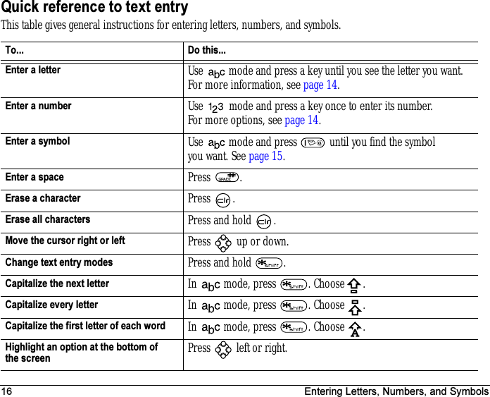 16 Entering Letters, Numbers, and SymbolsQuick reference to text entryThis table gives general instructions for entering letters, numbers, and symbols.To... Do this...Enter a letter Use   mode and press a key until you see the letter you want. For more information, see page 14.Enter a number Use   mode and press a key once to enter its number. For more options, see page 14.Enter a symbol Use   mode and press   until you find the symbol you want. See page 15.Enter a space Press .Erase a character Press .Erase all characters Press and hold  .Move the cursor right or left Press   up or down.Change text entry modes Press and hold  .Capitalize the next letter In   mode, press  . Choose  .Capitalize every letter In   mode, press  . Choose  .Capitalize the first letter of each word In   mode, press  . Choose  .Highlight an option at the bottom of the screen Press   left or right.