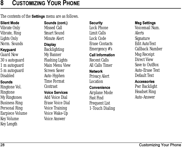 28 Customizing Your Phone8CUSTOMIZING YOUR PHONE The contents of the Settings menu are as follows.Silent ModeVibrate OnlyVibrate, RingLights OnlyNorm. SoundsKeyguardGuard Now30 s autoguard1 m autoguard5 m autoguardDisabledSoundsRingtone Vol.RingtoneMy RingtonesBusiness RingPersonal RingEarpiece VolumeKey VolumeKey LengthSounds (cont.)Missed CallSmart SoundMinute AlertDisplayBacklightingMy BannerFlashing LightsMain Menu ViewScreen SaverAuto-HyphenTime FormatContrastVoice ServicesAdd Voice DialErase Voice DialVoice TrainingVoice Wake-UpVoice AnswerSecurityLock PhoneLimit CallsLock CodeErase ContactsEmergency #’sCall InformationRecent CallsAll Calls TimerNetworkPrivacy AlertLocationConvenienceAirplane ModeFast FindFrequent List1-Touch DialingMsg SettingsVoicemail Num.AlertsSignatureEdit AutoTextCallback NumberMsg ReceiptDirect ViewSave to OutBoxAuto-Erase TextDefault TextAccessoriesPwr BacklightHeadset RingAuto-Answer