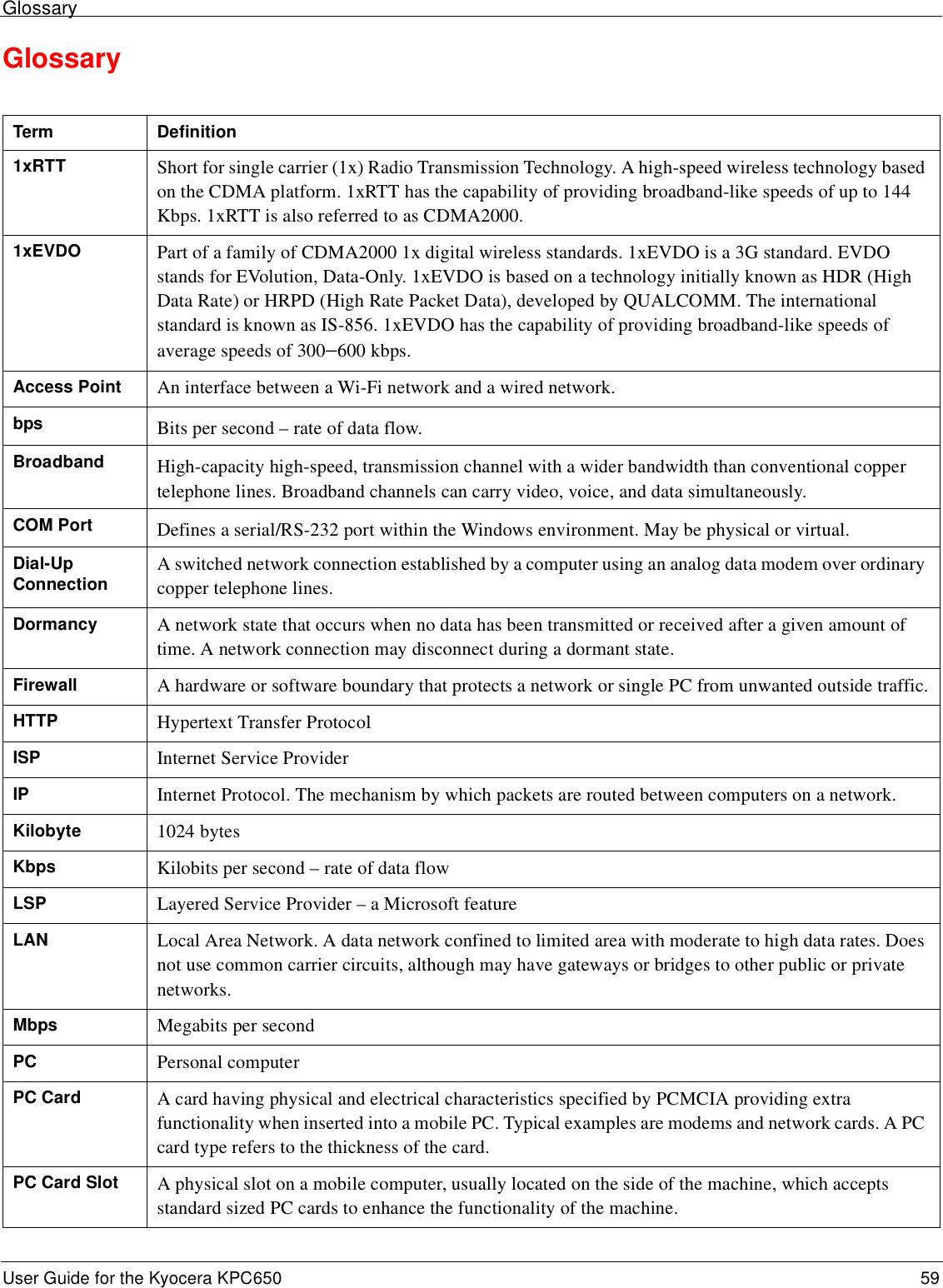 GlossaryUser Guide for the Kyocera KPC650 59 GlossaryTerm Definition1xRTT Short for single carrier (1x) Radio Transmission Technology. A high-speed wireless technology based on the CDMA platform. 1xRTT has the capability of providing broadband-like speeds of up to 144 Kbps. 1xRTT is also referred to as CDMA2000.1xEVDO Part of a family of CDMA2000 1x digital wireless standards. 1xEVDO is a 3G standard. EVDO stands for EVolution, Data-Only. 1xEVDO is based on a technology initially known as HDR (High Data Rate) or HRPD (High Rate Packet Data), developed by QUALCOMM. The international standard is known as IS-856. 1xEVDO has the capability of providing broadband-like speeds of average speeds of 300−600 kbps.Access Point An interface between a Wi-Fi network and a wired network.bps Bits per second – rate of data flow.Broadband High-capacity high-speed, transmission channel with a wider bandwidth than conventional copper telephone lines. Broadband channels can carry video, voice, and data simultaneously.COM Port Defines a serial/RS-232 port within the Windows environment. May be physical or virtual.Dial-Up Connection A switched network connection established by a computer using an analog data modem over ordinary copper telephone lines.Dormancy A network state that occurs when no data has been transmitted or received after a given amount of time. A network connection may disconnect during a dormant state.Firewall A hardware or software boundary that protects a network or single PC from unwanted outside traffic.HTTP Hypertext Transfer ProtocolISP Internet Service ProviderIP Internet Protocol. The mechanism by which packets are routed between computers on a network.Kilobyte 1024 bytesKbps Kilobits per second – rate of data flowLSP Layered Service Provider – a Microsoft featureLAN Local Area Network. A data network confined to limited area with moderate to high data rates. Does not use common carrier circuits, although may have gateways or bridges to other public or private networks.Mbps Megabits per secondPC Personal computerPC Card A card having physical and electrical characteristics specified by PCMCIA providing extra functionality when inserted into a mobile PC. Typical examples are modems and network cards. A PC card type refers to the thickness of the card.PC Card Slot A physical slot on a mobile computer, usually located on the side of the machine, which accepts standard sized PC cards to enhance the functionality of the machine.