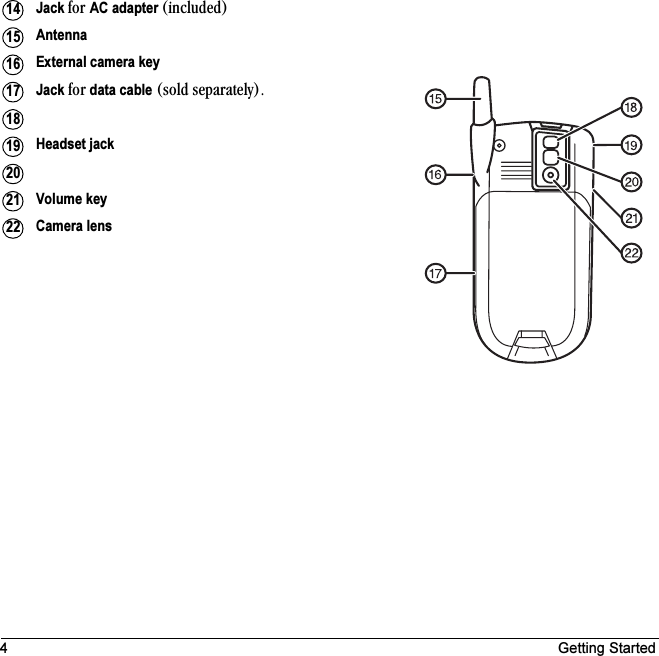 4 Getting StartedJack Ñçê=AC adapter EáåÅäìÇÉÇFAntennaExternal camera keyJack=Ñçê data cable=EëçäÇ=ëÉé~ê~íÉäóFKHeadset jackVolume keyCamera lens141516171819202122