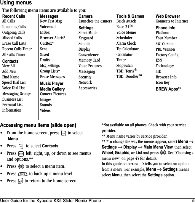 User Guide for the Kyocera KX5 Slider Remix Phone 5Using menusAccessing menu items (slide open)√ cêçã=íÜÉ=ÜçãÉ=ëÅêÉÉåI=éêÉëë= =íç=ëÉäÉÅí=MenuK√ mêÉëë= =íç=ëÉäÉÅí=ContactsK√ mêÉëë= =äÉÑíI=êáÖÜíI=ìéI=çê=Ççïå=íç=ëÉÉ=ãÉåìë=~åÇ=çéíáçåëKGG√ mêÉëë= =íç=ëÉäÉÅí=~=ãÉåì=áíÉãK√ mêÉëë= =íç=Ä~Åâ=ìé=~=ãÉåì=äÉîÉäK√ mêÉëë= =íç=êÉíìêå=íç=íÜÉ=ÜçãÉ=ëÅêÉÉåKGkçí=~î~áä~ÄäÉ=çå=~ää=éÜçåÉëK=`ÜÉÅâ=ïáíÜ=óçìê=ëÉêîáÅÉ=éêçîáÇÉêKGG=jÉåì=å~ãÉ=î~êáÉë=Äó=ëÉêîáÅÉ=éêçîáÇÉêKGG=Gqç=ÅÜ~åÖÉ=íÜÉ=ï~ó=íÜÉ=ãÉåìë=~ééÉ~êI=ëÉäÉÅí=Menu →=Settings →=Display=→ Main Menu ViewI íÜÉå=ëÉäÉÅí=WheelI=GraphicI=çê=List=~åÇ=éêÉëë= K=pÉÉ=`ÜççëáåÖ=~=ãÉåì=îáÉïÒ=çå=é~ÖÉ QR=Ñçê=ÇÉí~áäëKfå=íÜáë=ÖìáÇÉI=~å=~êêçï=→=íÉääë=óçì=íç=ëÉäÉÅí=~å=çéíáçå=Ñêçã=~=ãÉåìK=cçê=Éñ~ãéäÉI=Menu →=Settings=ãÉ~åë=ëÉäÉÅí=MenuI=íÜÉå=ëÉäÉÅí=íÜÉ=Settings=çéíáçåKqÜÉ=ÑçääçïáåÖ=ãÉåì=áíÉãë=~êÉ=~î~áä~ÄäÉ=íç=óçìWRecent Calls^ää=`~ääëfåÅçãáåÖ=`~ääëlìíÖçáåÖ=`~ääëjáëëÉÇ=`~ääëbê~ëÉ=`~ää=iáëíëoÉÅÉåí=`~ääë=qáãÉê^ää=`~ääë=qáãÉêContactssáÉï=^ää^ÇÇ=kÉïcáåÇ=k~ãÉpéÉÉÇ=aá~ä=iáëísçáÅÉ=aá~ä=iáëíjÉëë~ÖáåÖ=dêçìéë_ìëáåÉëë=iáëímÉêëçå~ä=iáëífåÑçêã~íáçåMessageskÉï=qÉñí=jëÖsçáÅÉã~áäfå_çñ_êçïëÉê=^äÉêíëGlìí_çñGpÉåíp~îÉÇaê~ÑíëjëÖ=pÉííáåÖëdêçìé=iáëíëGbê~ëÉ=jÉëë~ÖÉëMusic PlayerMedia Gallery`~ãÉê~=máÅíìêÉëfã~ÖÉëpçìåÇësáÇÉçëCamerai~ìåÅÜÉë=íÜÉ=Å~ãÉê~SettingspáäÉåí=jçÇÉhÉóÖì~êÇpçìåÇëaáëéä~ó`çåîÉåáÉåÅÉjÉãçêó=`~êÇsçáÅÉ=cÉ~íìêÉëjÉëë~ÖáåÖpÉÅìêáíókÉíïçêâ^ÅÅÉëëçêáÉëTools &amp; Games_êáÅâ=^íí~Åâo~ÅÉ=ONqjsçáÅÉ=jÉãçpÅÜÉÇìäÉê^ä~êã=`äçÅâqáé=`~äÅìä~íçê`~äÅìä~íçêqáãÉêpíçéï~íÅÜq_aW=qÉíêáëq_aW=aççÇäÉêqjWeb Browser`çååÉÅíë=íç=fåíÉêåÉíPhone Infomä~íÑçêãvçìê=kìãÄÉêpt=sÉêëáçåmoi=sÉêëáçåc~Åíçêó=`çåÑáÖbpkqÉÅÜåçäçÖópfa_êçïëÉê=fåÑçfÅçå=hÉóBREW Apps**