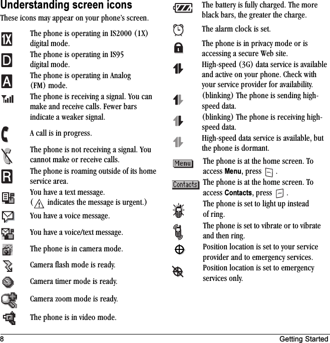 8 Getting StartedUnderstanding screen iconsqÜÉëÉ=áÅçåë=ã~ó=~ééÉ~ê=çå=óçìê=éÜçåÉÛë=ëÅêÉÉåKqÜÉ=éÜçåÉ=áë=çéÉê~íáåÖ=áå=fpOMMM=ENuF=ÇáÖáí~ä ãçÇÉKqÜÉ=éÜçåÉ=áë=çéÉê~íáåÖ=áå=fpVR=ÇáÖáí~ä=ãçÇÉKqÜÉ=éÜçåÉ=áë=çéÉê~íáåÖ=áå=^å~äçÖ=EcjF ãçÇÉKqÜÉ=éÜçåÉ=áë=êÉÅÉáîáåÖ=~=ëáÖå~äK=vçì=Å~å=ã~âÉ=~åÇ=êÉÅÉáîÉ=Å~ääëK=cÉïÉê=Ä~êë=áåÇáÅ~íÉ=~=ïÉ~âÉê=ëáÖå~äK^=Å~ää=áë=áå=éêçÖêÉëëKqÜÉ=éÜçåÉ=áë=åçí=êÉÅÉáîáåÖ=~=ëáÖå~äK=vçì=Å~ååçí=ã~âÉ=çê=êÉÅÉáîÉ=Å~ääëKqÜÉ=éÜçåÉ=áë=êç~ãáåÖ=çìíëáÇÉ=çÑ=áíë=ÜçãÉ=ëÉêîáÅÉ=~êÉ~Kvçì=Ü~îÉ=~=íÉñí=ãÉëë~ÖÉKE =áåÇáÅ~íÉë=íÜÉ=ãÉëë~ÖÉ=áë=ìêÖÉåíKFvçì=Ü~îÉ=~=îçáÅÉ=ãÉëë~ÖÉKvçì=Ü~îÉ=~=îçáÅÉLíÉñí=ãÉëë~ÖÉKqÜÉ=éÜçåÉ=áë=áå=Å~ãÉê~=ãçÇÉK`~ãÉê~=Ñä~ëÜ=ãçÇÉ=áë=êÉ~ÇóK`~ãÉê~=íáãÉê=ãçÇÉ=áë=êÉ~ÇóK`~ãÉê~=òççã=ãçÇÉ=áë=êÉ~ÇóKqÜÉ=éÜçåÉ=áë=áå=îáÇÉç=ãçÇÉKqÜÉ=Ä~ííÉêó=áë=Ñìääó=ÅÜ~êÖÉÇK=qÜÉ=ãçêÉ=Ää~Åâ=Ä~êëI=íÜÉ=ÖêÉ~íÉê=íÜÉ ÅÜ~êÖÉKqÜÉ=~ä~êã=ÅäçÅâ=áë=ëÉíKqÜÉ=éÜçåÉ=áë=áå=éêáî~Åó=ãçÇÉ=çê=áë=~ÅÅÉëëáåÖ=~=ëÉÅìêÉ=tÉÄ=ëáíÉKeáÖÜJëéÉÉÇ=EPdF=Ç~í~=ëÉêîáÅÉ=áë=~î~áä~ÄäÉ=~åÇ=~ÅíáîÉ=çå=óçìê=éÜçåÉK=`ÜÉÅâ=ïáíÜ=óçìê=ëÉêîáÅÉ=éêçîáÇÉê=Ñçê=~î~áä~ÄáäáíóKEÄäáåâáåÖF=qÜÉ=éÜçåÉ=áë=ëÉåÇáåÖ=ÜáÖÜJëéÉÉÇ=Ç~í~KEÄäáåâáåÖF=qÜÉ=éÜçåÉ=áë=êÉÅÉáîáåÖ=ÜáÖÜJëéÉÉÇ=Ç~í~KeáÖÜJëéÉÉÇ=Ç~í~=ëÉêîáÅÉ=áë=~î~áä~ÄäÉI=Äìí=íÜÉ=éÜçåÉ=áë=Ççêã~åíKqÜÉ=éÜçåÉ=áë=~í=íÜÉ=ÜçãÉ=ëÅêÉÉåK=qç=~ÅÅÉëë=MenuI=éêÉëë= KqÜÉ=éÜçåÉ=áë=~í=íÜÉ=ÜçãÉ=ëÅêÉÉåK=qç=~ÅÅÉëë=ContactsI=éêÉëë= KqÜÉ=éÜçåÉ=áë=ëÉí=íç=äáÖÜí=ìé=áåëíÉ~Ç=çÑ=êáåÖKqÜÉ=éÜçåÉ=áë=ëÉí=íç=îáÄê~íÉ=çê=íç=îáÄê~íÉ=~åÇ=íÜÉå=êáåÖKmçëáíáçå=äçÅ~íáçå=áë=ëÉí=íç=óçìê=ëÉêîáÅÉ=éêçîáÇÉê=~åÇ=íç=ÉãÉêÖÉåÅó ëÉêîáÅÉëKmçëáíáçå=äçÅ~íáçå=áë=ëÉí=íç=ÉãÉêÖÉåÅó=ëÉêîáÅÉë çåäóK