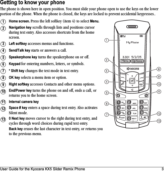 User Guide for the Kyocera KX5 Slider Remix Phone 3Getting to know your phoneqÜÉ=éÜçåÉ=áë=ëÜçïå=ÜÉêÉ=áå=çéÉå=éçëáíáçåK=vçì=ãìëí=ëäáÇÉ=óçìê=éÜçåÉ=çéÉå=íç=ìëÉ=íÜÉ=âÉóë=çå=íÜÉ=äçïÉê=éçêíáçå=çÑ=íÜÉ=éÜçåÉK=tÜÉå=íÜÉ=éÜçåÉ=áë=ÅäçëÉÇI=íÜÉ=âÉóë=~êÉ=äçÅâÉÇ=íç=éêÉîÉåí=~ÅÅáÇÉåí~ä=âÉóéêÉëëÉëKKHome screen. mêÉëë=íÜÉ=äÉÑí=ëçÑíâÉó=EáíÉã=QF=íç=ëÉäÉÅí=Menu.Navigation key=ëÅêçääë=íÜêçìÖÜ=äáëíë=~åÇ=éçëáíáçåë=Åìêëçê=ÇìêáåÖ=íÉñí=ÉåíêóK=^äëç=~ÅÅÉëëÉë=ëÜçêíÅìíë=Ñêçã=íÜÉ=ÜçãÉ=ëÅêÉÉåKLeft softkey=~ÅÅÉëëÉë=ãÉåìë=~åÇ=ÑìåÅíáçåëKSend/Talk key ëí~êíë=çê=~åëïÉêë=~=Å~ääKSpeakerphone key=íìêåë=íÜÉ=ëéÉ~âÉêéÜçåÉ=çå=çê=çÑÑKKeypad Ñçê=ÉåíÉêáåÖ=åìãÄÉêëI=äÉííÉêëI=çê=ëóãÄçäëK* Shift key=ÅÜ~åÖÉë=íÜÉ=íÉñí=ãçÇÉ=áå=íÉñí=ÉåíêóKOK key=ëÉäÉÅíë=~=ãÉåì=áíÉã=çê=çéíáçåKRight softkey ~ÅÅÉëëÉë=`çåí~Åíë=~åÇ=çíÜÉê=ãÉåì=çéíáçåëKEnd/Power key íìêåë=íÜÉ=éÜçåÉ=çå=~åÇ=çÑÑI=ÉåÇë=~=Å~ääI=çê=êÉíìêåë=óçì=íç=íÜÉ=ÜçãÉ=ëÅêÉÉåKInternal camera key=Space # key=ÉåíÉêë=~=ëé~ÅÉ=ÇìêáåÖ=íÉñí=ÉåíêóK=^äëç=~Åíáî~íÉë=páäÉåí=ãçÇÉK0 Next key ãçîÉë=Åìêëçê=íç=íÜÉ=êáÖÜí=ÇìêáåÖ=íÉñí=ÉåíêóI=~åÇ=ÅóÅäÉë=íÜêçìÖÜ=ïçêÇ=ÅÜçáÅÉë=ÇìêáåÖ=ê~éáÇ=íÉñí=ÉåíêóKBack key=Éê~ëÉë=íÜÉ=ä~ëí=ÅÜ~ê~ÅíÉê=áå=íÉñí=ÉåíêóI=çê=êÉíìêåë=óçì=íç=íÜÉ=éêÉîáçìë=ãÉåìK12345678910111213