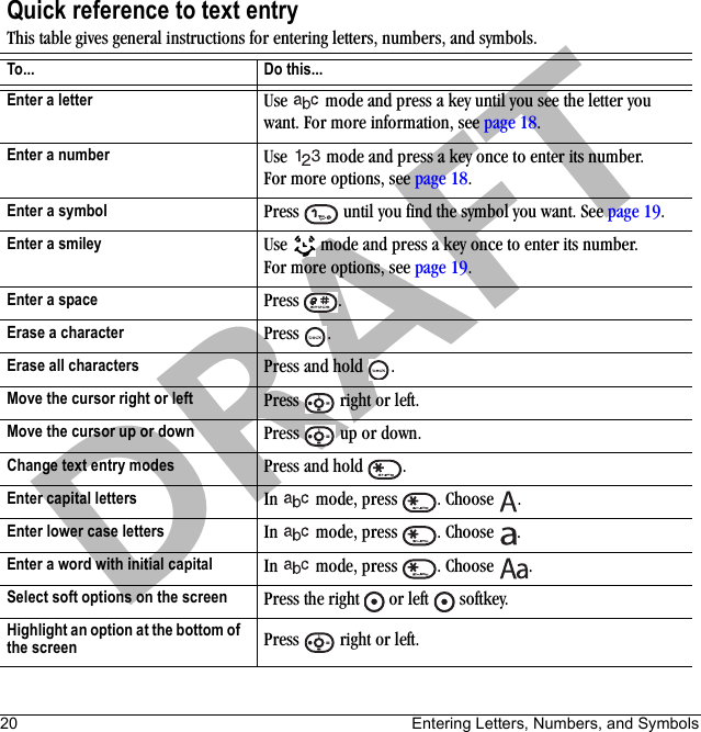 20 Entering Letters, Numbers, and SymbolsDRAFTQuick reference to text entryThis table gives general instructions for entering letters, numbers, and symbols.To... Do this...Enter a letter Use   mode and press a key until you see the letter you want. For more information, see page 18.Enter a number Use   mode and press a key once to enter its number. For more options, see page 18.Enter a symbol Press   until you find the symbol you want. See page 19.Enter a smiley Use   mode and press a key once to enter its number. For more options, see page 19.Enter a space Press .Erase a character Press .Erase all characters Press and hold  .Move the cursor right or left Press   right or left.Move the cursor up or down Press   up or down.Change text entry modes Press and hold  .Enter capital letters In   mode, press  . Choose  .Enter lower case letters In   mode, press  . Choose  .Enter a word with initial capital In   mode, press  . Choose  .Select soft options on the screen Press the right   or left   softkey.Highlight an option at the bottom of the screen Press   right or left.