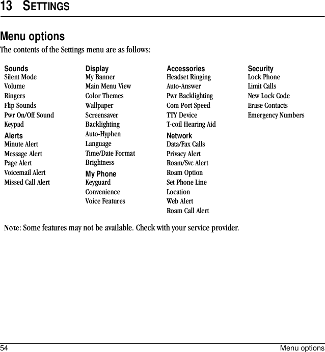 54 Menu options13 SETTINGSMenu optionsThe contents of the Settings menu are as follows:SoundsSilent ModeVolumeRingersFlip SoundsPwr On/Off SoundKeypadAlertsMinute AlertMessage AlertPage AlertVoicemail AlertMissed Call AlertDisplayMy BannerMain Menu ViewColor ThemesWallpaperScreensaverBacklightingAuto-HyphenLanguageTime/Date FormatBrightnessMy PhoneKeyguardConvenienceVoice FeaturesAccessoriesHeadset RingingAuto-AnswerPwr BacklightingCom Port SpeedTTY DeviceT-coil Hearing AidNetworkData/Fax CallsPrivacy AlertRoam/Svc AlertRoam OptionSet Phone LineLocationWeb AlertRoam Call AlertSecurityLock PhoneLimit CallsNew Lock CodeErase ContactsEmergency Numbers: Some features may not be available. Check with your service provider.