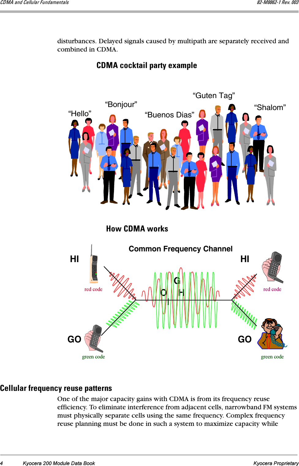 4 Kyocera 200 Module Data Book Kyocera Proprietary`aj^=~åÇ=`Éääìä~ê=cìåÇ~ãÉåí~äë UOJjUUSOJN=oÉîK=MMPdisturbances. Delayed signals caused by multipath are separately received and combined in CDMA.`Éääìä~ê=ÑêÉèìÉåÅó=êÉìëÉ=é~ííÉêåëOne of the major capacity gains with CDMA is from its frequency reuse efficiency. To eliminate interference from adjacent cells, narrowband FM systems must physically separate cells using the same frequency. Complex frequency reuse planning must be done in such a system to maximize capacity while “Hello”“Bonjour” “Shalom”“Buenos Dias”“Guten Tag”Common Frequency Channelred codegreen code green codered codeHIGOHGIOHIGO`aj^=ÅçÅâí~áä=é~êíó=Éñ~ãéäÉeçï=`aj^=ïçêâë