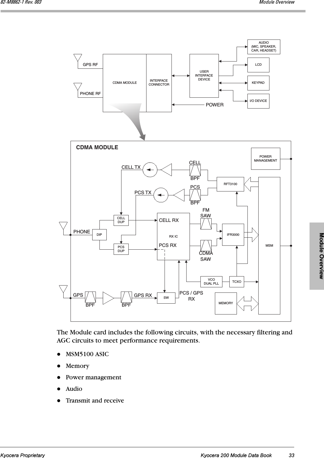 Module OverviewKyocera Proprietary Kyocera 200 Module Data Book 33UOJjUUSOJN=oÉîK=MMP jçÇìäÉ=lîÉêîáÉïThe Module card includes the following circuits, with the necessary filtering and AGC circuits to meet performance requirements.MSM5100 ASICMemoryPower managementAudioTransmit and receiveCDMA MODULE INTERFACECONNECTORGPS RFPHONE RFPOWERUSERINTERFACEDEVICELCDI/O DEVICEKEYPADAUDIO(MIC, SPEAKER,CAR, HEADSET)MSMRFT3100BPFTCXOVCODUAL PLLGPSBPF BPFSWPHONE DIPCELLDUPPCSDUPRX ICCDMASAWFMSAWIFR3000BPFPCSCELLCELL RXPCS RXCELL TXPCS TXGPS RX PCS / GPSRXMEMORYPOWERMANAGEMENTCDMA MODULE