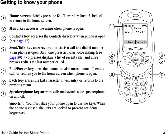 User Guide for the Slider Phone 3Getting to know your phoneeçãÉ=ëÅêÉÉåK=_êáÉÑäó=éêÉëë=íÜÉ=båÇLmçïÉê=âÉó=EáíÉã=RI=ÄÉäçïFI=íç=êÉíìêå=íç=íÜÉ=ÜçãÉ=ëÅêÉÉåKjÉåì=âÉó=~ÅÅÉëëÉë=íÜÉ=ãÉåì=ïÜÉå=éÜçåÉ=áë=çéÉåK`çåí~Åíë=âÉó=~ÅÅÉëëÉë=íÜÉ=`çåí~Åíë=ÇáêÉÅíçêó=ïÜÉå=éÜçåÉ=áë=çéÉå=EëÉÉ é~ÖÉ NTFKpÉåÇLq~äâ=âÉó=~åëïÉêë=~=Å~ää=çê=ëí~êíë=~=Å~ää=íç=~=Çá~äÉÇ=åìãÄÉê=ïÜÉå=éÜçåÉ=áë=çéÉåK=^äëçI=çåÉ=éêÉëë=~Åíáî~íÉë=îçáÅÉ=Çá~äáåÖ=EëÉÉ=é~ÖÉ PVFI=íïç=éêÉëëÉë=Çáëéä~óë=~=äáëí=çÑ=êÉÅÉåí=Å~ääëI=~åÇ=íÜêÉÉ=éêÉëëÉë=êÉÇá~äë=íÜÉ=ä~ëí=åìãÄÉê=Å~ääÉÇKbåÇLmçïÉê=âÉó=íìêåë=íÜÉ=éÜçåÉ=çåK=^äëç=íìêåë=éÜçåÉ=çÑÑI=ÉåÇë=~=Å~ääI=çê=êÉíìêåë=óçì=íç=íÜÉ=ÜçãÉ=ëÅêÉÉå=ïÜÉå=éÜçåÉ=áë=çéÉåK_~Åâ=âÉó=Éê~ëÉë=íÜÉ=ä~ëí=ÅÜ~ê~ÅíÉê=áå=íÉñí=ÉåíêóI=çê=êÉíìêåë=íç=íÜÉ=éêÉîáçìë=ãÉåìKpéÉ~âÉêéÜçåÉ=âÉó=~åëïÉêë=Å~ääë=~åÇ=ëïáíÅÜÉë=íÜÉ=ëéÉ~âÉêéÜçåÉ=çå=~åÇ=çÑÑKImportant:  vçì=ãìëí=ëäáÇÉ=óçìê=éÜçåÉ=çéÉå=íç=ìëÉ=íÜÉ=âÉóëK=tÜÉå=íÜÉ=éÜçåÉ=áë=ÅäçëÉÇI=íÜÉ=âÉóë=~êÉ=äçÅâÉÇ=íç=éêÉîÉåí=~ÅÅáÇÉåí~ä=âÉóéêÉëëÉëK=1234567