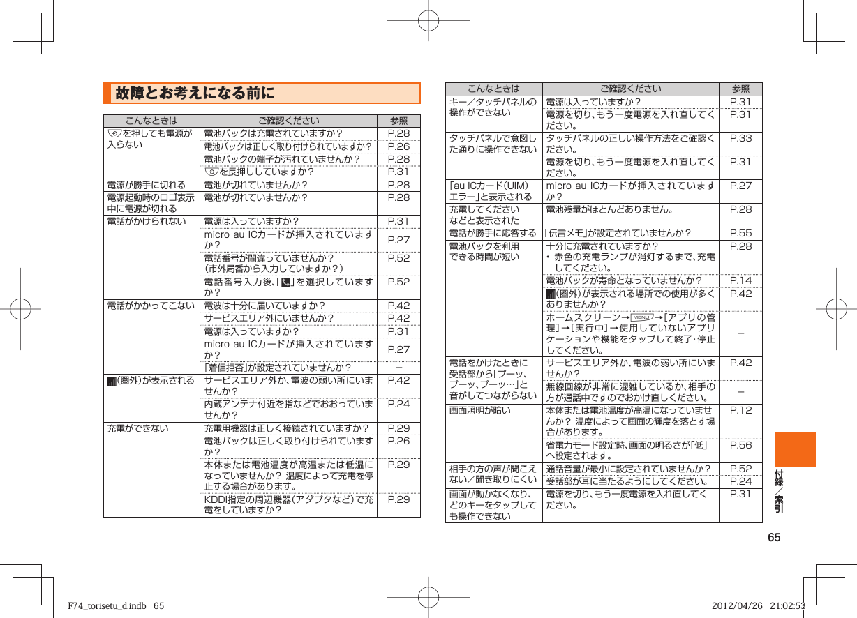 65 故障とお考えになる前にこんなときは ご確認ください 参照Fを押しても電源が入らない電池パックは充電されていますか？  P. 28電池パックは正しく取り付けられていますか？P. 26 電池パックの端子が汚れていませんか？ P. 28 Fを長押ししていますか？ P. 31 電源が勝手に切れる 電池が切れていませんか？ P. 28電源起動時のロゴ表示中に電源が切れる電池が切れていませんか？ P. 28電話がかけられない 電源は入っていますか？ P. 31 micro au ICカードが挿入されていますか？ P. 27 電話番号が間違っていませんか？（市外局番から入力していますか？）P. 52 電話番号入力後、「」を選択していますか？P. 52 電話がかかってこない 電波は十分に届いていますか？ P. 42 サービスエリア外にいませんか？ P. 42 電源は入っていますか？ P. 31 micro au ICカードが挿入されていますか？ P. 27 「着信拒否」が設定されていませんか？ −（圏外）が表示される サービスエリア外か、電波の弱い所にいませんか？P. 42 内蔵アンテナ付近を指などでおおっていませんか？P. 24 充電ができない 充電用機器は正しく接続されていますか？ P. 29 電池パックは正しく取り付けられていますか？P. 26 本体または電池温度が高温または低温になっていませんか？ 温度によって充電を停止する場合があります。P. 29 KDDI指定の周辺機器（アダプタなど）で充電をしていますか？P. 29 こんなときは ご確認ください 参照キー／タッチパネルの操作ができない電源は入っていますか？ P. 31 電源を切り、もう一度電源を入れ直してください。P. 31 タッチパネルで意図した通りに操作できないタッチパネルの正しい操作方法をご確認ください。P. 33 電源を切り、もう一度電源を入れ直してください。P. 31 「au ICカード（UIM）エラー」と表示されるmicro au ICカードが挿入されていますか？P. 27 充電してくださいなどと表示された電池残量がほとんどありません。 P. 28 電話が勝手に応答する 「伝言メモ」が設定されていませんか？ P. 55 電池パックを利用できる時間が短い十分に充電されていますか？•  赤色の充電ランプが消灯するまで、充電してください。P. 28 電池パックが寿命となっていませんか？ P. 14 （圏外）が表示される場所での使用が多くありませんか？P. 42 ホームスクリーン→M→［アプリの管理］→［実行中］→使用していないアプリケーションや機能をタップして終了・停止してください。−電話をかけたときに受話部から「プーッ、プーッ、プーッ…」と音がしてつながらないサービスエリア外か、電波の弱い所にいませんか？P. 42 無線回線が非常に混雑しているか、相手の方が通話中ですのでおかけ直しください。 −画面照明が暗い 本体または電池温度が高温になっていませんか？ 温度によって画面の輝度を落とす場合があります。P. 12 省電力モード設定時、画面の明るさが｢低｣へ設定されます。P. 56 相手の方の声が聞こえない／聞き取りにくい通話音量が最小に設定されていませんか？ P. 52 受話部が耳に当たるようにしてください。 P. 24 画面が動かなくなり、どのキーをタップしても操作できない電源を切り、もう一度電源を入れ直してください。P. 31 F74_torisetu_d.indb   65F74_torisetu_d.indb   65 2012/04/26   21:02:532012/04/26   21:02:53