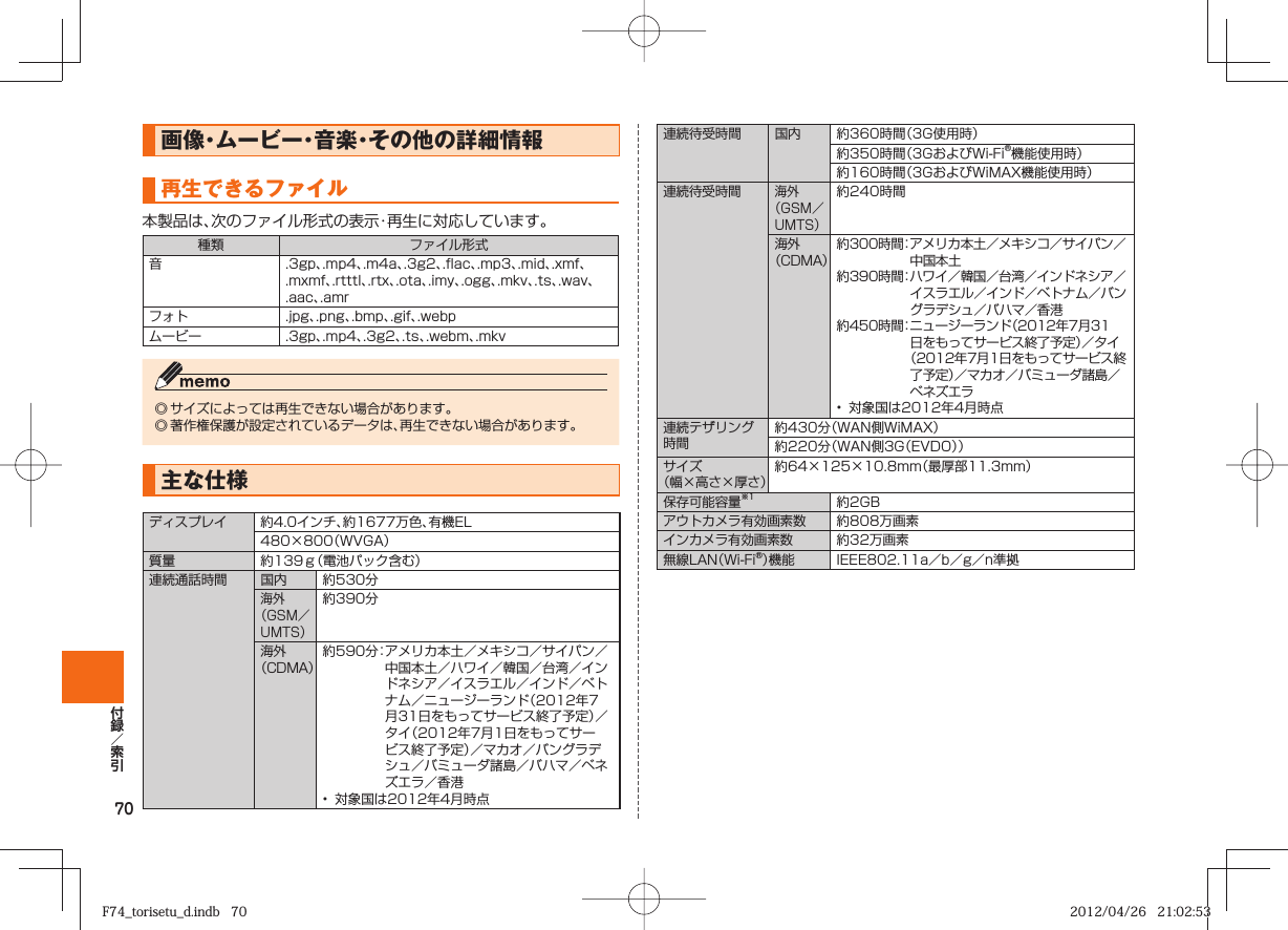 70画像・ムービー・音楽・その他の詳細情報 再生できるファイル本製品は、次のファイル形式の表示・再生に対応しています。種類 ファイル形式音 .3gp、.mp4、.m4a、.3g2、.flac、.mp3、.mid、.xmf、.mxmf、.rtttl、.rtx、.ota、.imy、.ogg、.mkv、.ts、.wav、.aac、.amrフォト .jpg、.png、.bmp、.gif、.webpムービー .3gp、.mp4、.3g2、.ts、.webm、.mkv◎ サイズによっては再生できない場合があります。◎ 著作権保護が設定されているデータは、再生できない場合があります。  主な仕様ディスプレイ 約4.0インチ、約1677万色、有機EL480×800（WVGA）質量 約139ｇ（電池パック含む）連続通話時間 国内 約530分海外（GSM／UMTS）約390分海外（CDMA）約590分： アメリカ本土／メキシコ／サイパン／中国本土／ハワイ／韓国／台湾／インドネシア／イスラエル／インド／ベトナム／ニュージーランド（2012年7月31日をもってサービス終了予定）／タイ（2012年7月1日をもってサービス終了予定）／マカオ／バングラデシュ／バミューダ諸島／バハマ／ベネズエラ／香港•  対象国は2012年4月時点連続待受時間 国内 約360時間（3G使用時）約350時間（3GおよびWi-Fi®機能使用時）約160時間（3GおよびWiMAX機能使用時）連続待受時間海外（GSM／UMTS）約240時間海外（CDMA）約300時間： アメリカ本土／メキシコ／サイパン／中国本土約390時間： ハワイ／韓国／台湾／インドネシア／イスラエル／インド／ベトナム／バングラデシュ／バハマ／香港約450時間： ニュージーランド（2012年7月31日をもってサービス終了予定）／タイ（2012年7月1日をもってサービス終了予定）／マカオ／バミューダ諸島／ベネズエラ•  対象国は2012年4月時点連続テザリング時間約430分（WAN側WiMAX）約220分（WAN側3G（EVDO））サイズ（幅×高さ×厚さ）約64×125×10.8mm（最厚部11.3mm）保存可能容量※1 約2GBアウトカメラ有効画素数 約808万画素インカメラ有効画素数 約32万画素無線LAN（Wi-Fi®）機能 IEEE802.11a／b／g／n準拠F74_torisetu_d.indb   70F74_torisetu_d.indb   70 2012/04/26   21:02:532012/04/26   21:02:53