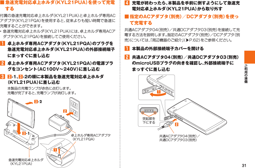 31 ■  急速充電対応卓上ホルダ（KYL21PUA）を使って充電する付属の急速充電対応卓上ホルダ（KYL21PUA）と卓上ホルダ専用ACアダプタ（KYL21PQA）を使用すると、従来よりも短い時間で急速に充電することができます。• 急速充電対応卓上ホルダ（KYL21PUA）には、卓上ホルダ専用ACアダプタ（KYL21PQA）を接続してご使用ください。󱈠  卓上ホルダ専用ACアダプタ（KYL21PQA）のプラグを急速充電対応卓上ホルダ（KYL21PUA）の外部接続端子にまっすぐに差し込む󱈢  卓上ホルダ専用ACアダプタ（KYL21PQA）の電源プラグをコンセント（AC100V∼240V）に差し込む󱈤 󱈤-1、󱈤-2の順に本製品を急速充電対応卓上ホルダ（KYL21PUA）に差し込む本製品の充電ランプが赤色に点灯します。充電が完了すると、充電ランプが消灯します。急速充電対応卓上ホルダ（KYL21PUA）卓上ホルダ専用ACアダプタ（KYL21PQA）󱈦  充電が終わったら、本製品を手前に倒すようにして急速充電対応卓上ホルダ（KYL21PUA）から取り外す ■ 指定のACアダプタ（別売）／DCアダプタ（別売）を使って充電する共通ACアダプタ04（別売）／共通DCアダプタ03（別売）を接続して充電する方法を説明します。指定のACアダプタ（別売）／DCアダプタ（別売）については、「周辺機器のご紹介」（▶P. 62）をご参照ください。󱈠  本製品の外部接続端子カバーを開ける󱈢  共通ACアダプタ04（別売）／共通DCアダプタ03（別売）のmicroUSBプラグの向きを確認し、外部接続端子にまっすぐに差し込む共通ACアダプタ04（別売）／共通DCアダプタ03（別売）突起部を下にする