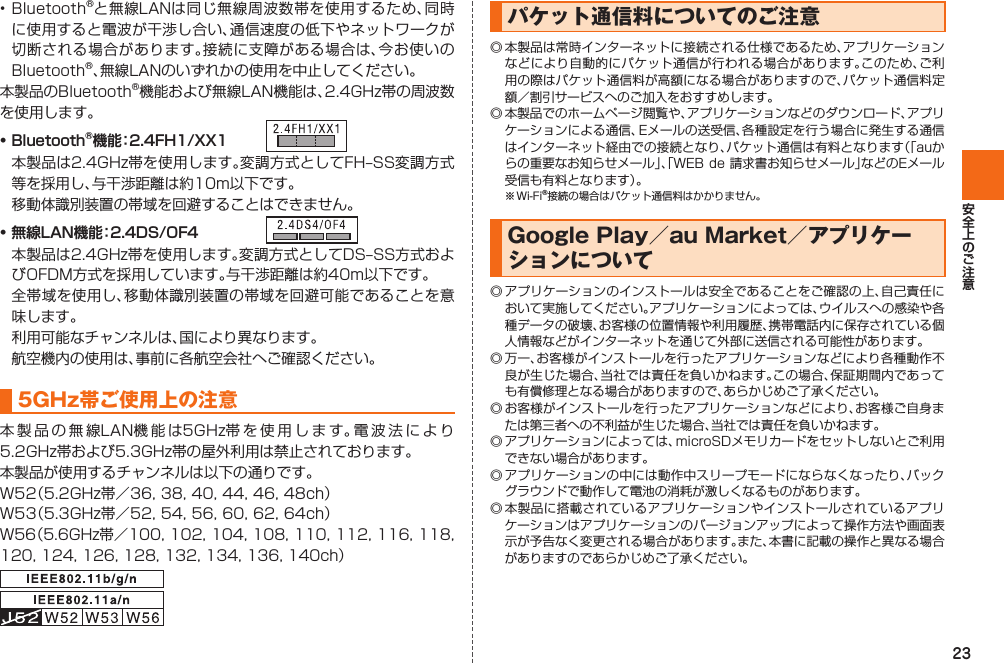 23• Bluetooth®と無線LANは同じ無線周波数帯を使用するため、同時に使用すると電波が干渉し合い、通信速度の低下やネットワークが切断される場合があります。接続に支障がある場合は、今お使いのBluetooth®、無線LANのいずれかの使用を中止してください。本製品のBluetooth®機能および無線LAN機能は、2.4GHz帯の周波数を使用します。• Bluetooth®機能：2.4FH1/XX1 2.4FH1/XX1本製品は2.4GHz帯を使用します。変調方式としてFH‒SS変調方式等を採用し、与干渉距離は約10m以下です。  移動体識別装置の帯域を回避することはできません。• 無線LAN機能：2.4DS/OF4 本製品は2.4GHz帯を使用します。変調方式としてDS‒SS方式およびOFDM方式を採用しています。与干渉距離は約40m以下です。  全帯域を使用し、移動体識別装置の帯域を回避可能であることを意味します。  利用可能なチャンネルは、国により異なります。  航空機内の使用は、事前に各航空会社へご確認ください。5GHz帯ご使用上の注意本製品の無線LAN機能は5GHz帯を使用します。電波法により5.2GHz帯および5.3GHz帯の屋外利用は禁止されております。本製品が使用するチャンネルは以下の通りです。W52（5.2GHz帯／36, 38, 40, 44, 46, 48ch）W53（5.3GHz帯／52, 54, 56, 60, 62, 64ch）W56（5.6GHz帯／100, 102, 104, 108, 110, 112, 116, 118, 120, 124, 126, 128, 132, 134, 136, 140ch） パケット通信料についてのご注意◎ 本製品は常時インターネットに接続される仕様であるため、アプリケーションなどにより自動的にパケット通信が行われる場合があります。このため、ご利用の際はパケット通信料が高額になる場合がありますので、パケット通信料定額／割引サービスへのご加入をおすすめします。◎ 本製品でのホームページ閲覧や、アプリケーションなどのダウンロード、アプリケーションによる通信、Eメールの送受信、各種設定を行う場合に発生する通信はインターネット経由での接続となり、パケット通信は有料となります（「auからの重要なお知らせメール」、「WEB de 請求書お知らせメール」などのEメール受信も有料となります）。※ Wi-Fi®接続の場合はパケット通信料はかかりません。Google Play／au Market／ アプリケーションについて◎ アプリケーションのインストールは安全であることをご確認の上、自己責任において実施してください。アプリケーションによっては、ウイルスへの感染や各種データの破壊、お客様の位置情報や利用履歴、携帯電話内に保存されている個人情報などがインターネットを通じて外部に送信される可能性があります。◎ 万一、お客様がインストールを行ったアプリケーションなどにより各種動作不良が生じた場合、当社では責任を負いかねます。この場合、保証期間内であっても有償修理となる場合がありますので、あらかじめご了承ください。◎ お客様がインストールを行ったアプリケーションなどにより、お客様ご自身または第三者への不利益が生じた場合、当社では責任を負いかねます。◎ アプリケーションによっては、microSDメモリカードをセットしないとご利用できない場合があります。◎ アプリケーションの中には動作中スリープモードにならなくなったり、バックグラウンドで動作して電池の消耗が激しくなるものがあります。◎ 本製品に搭載されているアプリケーションやインストールされているアプリケーションはアプリケーションのバージョンアップによって操作方法や画面表示が予告なく変更される場合があります。また、本書に記載の操作と異なる場合がありますのであらかじめご了承ください。