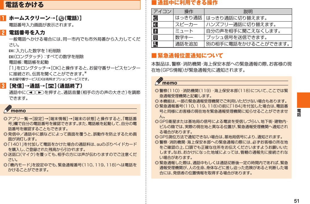 51  電話をかける󱈠  ホームスクリーン→［  （電話）］電話番号入力画面が表示されます。󱈢  電話番号を入力一般電話へかける場合には、同一市内でも市外局番から入力してください。：入力した数字を1桁削除（ロングタッチ）：すべての数字を削除電話帳：電話帳を起動「1」をロングタッチ→［OK］と操作すると、お留守番サービスセンターに接続され、伝言を聞くことができます。※※お留守番サービスEXは有料オプションサービスです。 󱈤 ［発信］→通話→［   ］（通話終了）通話中にlrを押すと、通話音量（相手の方の声の大きさ）を調節できます。◎ アプリ一覧→［設定］→［端末情報］→［端末の状態］と操作すると、「電話番号」欄で自分の電話番号を確認できます。また、電話帳を起動して、自分の電話番号を確認することもできます。◎ 発信中／通話中に顔などによって画面を覆うと、誤動作を防止するため画面が消灯します。◎ 「1401」を付加して電話をかけた場合の通話料は、auのぷりペイドカードを購入し、ご登録された残高から引かれます。◎ 送話口（マイク）を覆っても、相手の方には声が伝わりますのでご注意ください。◎ 「機内モード」を設定中でも、緊急通報番号（110、119、118）へは電話をかけることができます。■ 通話中に利用できる操作アイコン 操作 説明はっきり通話 はっきり通話に切り替えます。スピーカー ハンズフリー通話に切り替えます。ミュート 自分の声を相手に聞こえなくします。数字キー プッシュ信号を送信できます。通話を追加 別の相手に電話をかけることができます。■ 緊急通報位置通知について本製品は、警察・消防機関・海上保安本部への緊急通報の際、お客様の現在地（GPS情報）が緊急通報先に通知されます。◎ 警察（110）・消防機関（119）・海上保安本部（118）について、ここでは緊急通報受理機関と記載します。◎ 本機能は、一部の緊急通報受理機関でご利用いただけない場合もあります。◎ 緊急通報番号（110、119、118）の前に「184」を付加した場合は、電話番号と同様にお客様の現在地を緊急通報受理機関に知らせることができません。◎ GPS衛星または基地局の信号による電波を受信しづらい、地下街・建物内・ビルの陰では、実際の現在地と異なる位置が、緊急通報受理機関へ通知される場合があります。◎ GPS測位方法で通知できない場合は、基地局信号により、通知されます。◎ 警察・消防機関・海上保安本部への緊急通報の際には、必ずお客様の所在地をご確認の上、口頭でも正確な住所をお伝えくださいますようお願いいたします。なお、おかけになった地域によっては、管轄の通報先に接続されない場合があります。◎ 緊急通報した際は、通話中もしくは通話切断後一定の時間内であれば、緊急通報受理機関が、人の生命、身体などに差し迫った危険があると判断した場合には、発信者の位置情報を取得する場合があります。