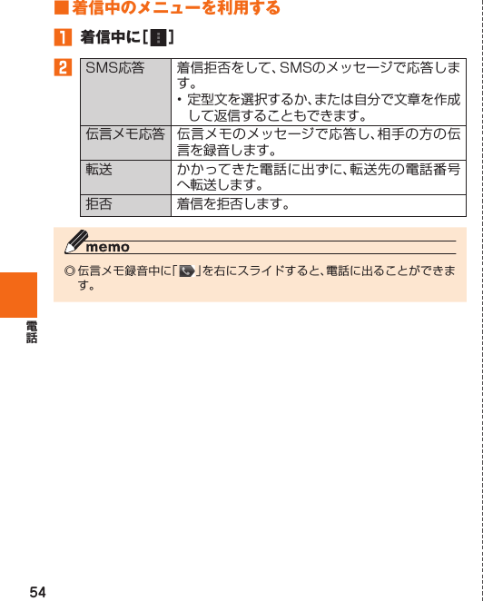 54  ■ 着信中のメニューを利用する󱈠  着信中に［   ］󱈢SMS応答 着信拒否をして、SMSのメッセージで応答します。• 定型文を選択するか、または自分で文章を作成して返信することもできます。 伝言メモ応答 伝言メモのメッセージで応答し、相手の方の伝言を録音します。転送 かかってきた電話に出ずに、転送先の電話番号へ転送します。拒否 着信を拒否します。◎ 伝言メモ録音中に「   」を右にスライドすると、電話に出ることができます。