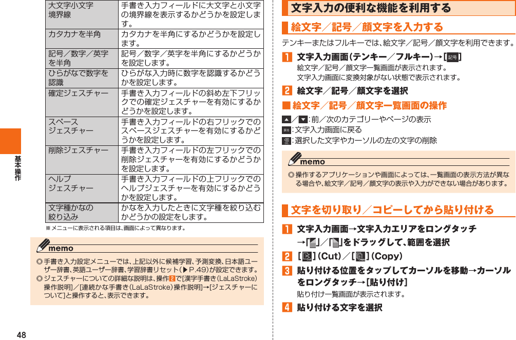 48大文字小文字境界線手書き入力フィールドに大文字と小文字の境界線を表示するかどうかを設定します。カタカナを半角 カタカナを半角にするかどうかを設定します。記号／数字／英字を半角記号／数字／英字を半角にするかどうかを設定します。ひらがなで数字を認識ひらがな入力時に数字を認識するかどうかを設定します。確定ジェスチャー 手書き入力フィールドの斜め左下フリックでの確定ジェスチャーを有効にするかどうかを設定します。スペースジェスチャー手書き入力フィールドの右フリックでのスペースジェスチャーを有効にするかどうかを設定します。削除ジェスチャー 手書き入力フィールドの左フリックでの削除ジェスチャーを有効にするかどうかを設定します。ヘルプジェスチャー手書き入力フィールドの上フリックでのヘルプジェスチャーを有効にするかどうかを設定します。文字種かなの絞り込みかなを入力したときに文字種を絞り込むかどうかの設定をします。※ メニューに表示される項目は、画面によって異なります。◎ 手書き入力設定メニューでは、上記以外に候補学習、予測変換、日本語ユーザー辞書、英語ユーザー辞書、学習辞書リセット（▶Ｐ. 49）が設定できます。◎ ジェスチャーについての詳細な説明は、操作󱈢で[漢字手書き（LaLaStroke）操作説明]／[連続かな手書き（LaLaStroke）操作説明]→[ジェスチャーについて]と操作すると、表示できます。文字入力の便利な機能を利用する絵文字／記号／顔文字を入力するテンキーまたはフルキーでは、絵文字／記号／顔文字を利用できます。󱈠  文字入力画面（テンキー／フルキー）→［ ］絵文字／記号／顔文字一覧画面が表示されます。文字入力画面に変換対象がない状態で表示されます。󱈢  絵文字／記号／顔文字を選択■ 絵文字／記号／顔文字一覧画面の操作／ ：前／次のカテゴリーやページの表示：文字入力画面に戻る：選択した文字やカーソルの左の文字の削除◎ 操作するアプリケーションや画面によっては、一覧画面の表示方法が異なる場合や、絵文字／記号／顔文字の表示や入力ができない場合があります。文字を切り取り／コピーしてから貼り付ける 󱈠  文字入力画面→文字入力エリアをロングタッチ→「 」／「 」をドラッグして、範囲を選択󱈢 ［   ］（Cut）／［   ］（Copy）󱈤  貼り付ける位置をタップしてカーソルを移動→カーソルをロングタッチ→［貼り付け］貼り付け一覧画面が表示されます。󱈦  貼り付ける文字を選択