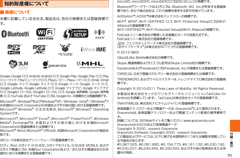 71知的財産権について■ 商標について本書に記載している会社名、製品名は、各社の商標または登録商標です。Google、Google ロゴ、Android、Android ロゴ、Google Play、Google Play ロゴ、Playミュージック、Playミュージックロゴ、Playムービー、Playムービーロゴ、Gmail、Gmail ロゴ、Google  マップ、Google  マップ  ロゴ、Google  トーク、Google  トーク  ロゴ、Google Latitude、Google Latitude ロゴ、Google マップ ナビ、Google マップ ナビ ロゴ、Google+ ローカル、Google+ ローカル ロゴ、Google 音声検索、Google 音声検索 ロゴ、YouTube および YouTube ロゴは、Google Inc. の商標または登録商標です。Microsoft®、Windows®およびWindows®XP／Windows Vista®／Windows®7は米国Microsoft Corporationの米国およびその他の国における登録商標です。Microsoft® Windows® の正式名称は、Microsoft® Windows® Operating Systemです。Microsoft®、Microsoft® Excel®、Microsoft® PowerPoint®、Windows Media®、Exchange®は、米国およびその他の国における米国Microsoft Corporationの登録商標または商標です。Microsoft® Word、Microsoft® Officeは、米国Microsoft Corporationの商品名称です。QRコードは株式会社デンソーウェーブの登録商標です。ロヴィ、Rovi、Gガイド、G-GUIDE、Gガイドモバイル、G-GUIDE MOBILE、およびGガイド関連ロゴは、米国Rovi  Corporationおよび／またはその関連会社の日本国内における商標または登録商標です。microSD、microSDHC、microSDXCロゴはSD-3C,LLCの商標です。Bluetooth®ワードマークおよびロゴは、Bluetooth SIG, Inc.が所有する登録商標であり、京セラ株式会社は、これら商標を使用する許可を受けています。AirStation™、AOSS™は株式会社バッファローの商標です。Wi-Fi®、WPA®、Wi-Fi CERTIFIED  ロゴ、Wi-Fi Protected  SetupロゴはWi-Fi Allianceの登録商標です。Wi-Fi CERTIFIED™、Wi-Fi Protected SetupはWi-Fi Allianceの商標です。FeliCaはソニー株式会社が開発した非接触ICカードの技術方式です。FeliCaはソニー株式会社の登録商標です。は、フェリカネットワークス株式会社の登録商標です。「おサイフケータイ®」は株式会社NTTドコモの登録商標です。© 2012 NBGI「jibe」はJibe Mobile株式会社の商標です。Skype、関連商標およびロゴ、「S」記号はSkype Limited社の商標です。FacebookおよびFacebookロゴはFacebook, Inc.の商標または登録商標です。「GREE」は、日本で登録されたグリー株式会社の登録商標または商標です。TRENDMICRO、およびウイルスバスターは、トレンドマイクロ株式会社の登録商標です。Copyright © 2010-2011 Three Laws of Mobility. All Rights Reserved.本製品は株式会社セックのワンセグトータルソリューション「airCube for Android」を搭載しています。 「airCube」は株式会社セックの登録商標です。「NAVITIME」は、株式会社ナビタイムジャパンの登録商標です。音楽認識テクノロジーおよび関連データは、Gracenote®により提供されます。Gracenoteは、音楽認識テクノロジーおよび関連コンテンツ配信の業界標準です。詳細については、次のWebサイトをご覧ください：www.gracenote.comGracenoteからのCDおよび音楽関連データ： Copyright © 2000 - present Gracenote.Gracenote Software: Copyright 2000 - present Gracenote.この製品およびサービスは、以下に挙げる米国特許の1つまたは複数を実践している可能性があります： #5,987,525、#6,061,680、#6,154,773、#6,161,132、#6,230,192、#6,230,207、#6,240,459、#6,330,593、およびその他の取得済みまたは申請中の特許。