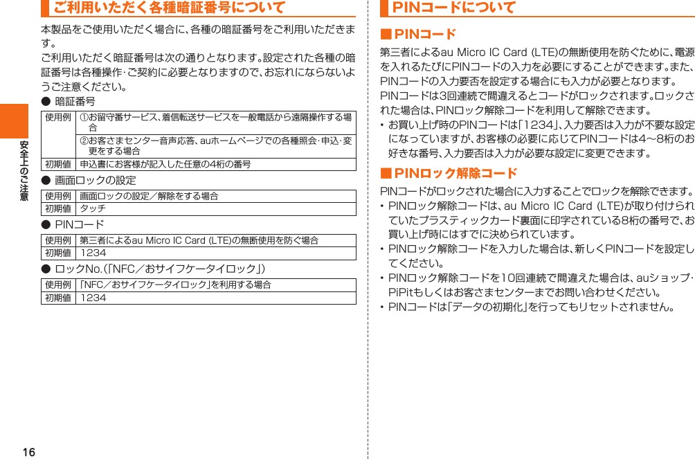 16 ご利用いただく各種暗証番号について 󰒄󰒅          PINコードについて■ PINコード■  PINロック解除コード