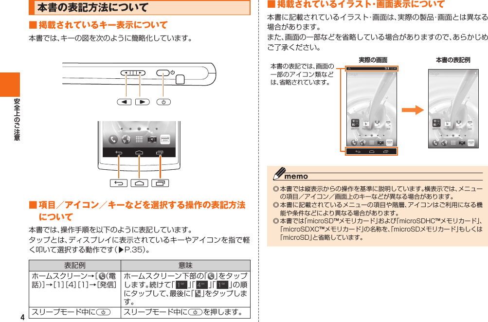 4 本書の表記方法について■ 掲載されているキー表示についてCHN■ 項目／アイコン／キーなどを選択する操作の表記方法について 󱚤      FFFrl■ 掲載されているイラスト・画面表示について本書の表記では、画面の一部のアイコン類などは、省略されています。本書の表記例実際の画面