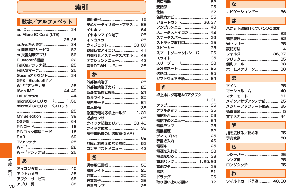 70索引数字／アルファベットau ID .............................................  34au Micro IC Card (LTE)................................................   25、28auかんたん設定............................  34au国際電話サービス ....................  52au災害対策アプリ ........................  56Bluetooth®機能 ..........................  22FeliCaアンテナ部 ........................  25FeliCaマーク................................  25Googleアカウント ......................  34GPS／Bluetooth®／Wi-Fi®アンテナ部 .........................  25iWnn IME .............................   44、49LaLaStroke ................................  44microSDメモリカード ..........  1、58microSDメモリカードスロット........................................................  25My Selection .............................  38OS更新 ..........................................  64PINコード .....................................  16PINロック解除コード .................  16SAR...............................................  69TVアンテナ...................................  25Wi-Fi® ............................................  22Wi-Fi®アンテナ部 .........................  25あアイコン移動 ................................  40アウトカメラ ................................  25アフターサービス .........................  65アプリ一覧 ....................................  38暗証番号 ........................................  16安心ケータイサポートプラス .....  66イヤホン ........................................  64イヤホンマイク端子 .....................  25インカメラ ....................................  25ウィジェット ........................   36、37お知らせアイコン .........................  41お知らせ／ステータスパネル .....  42オプションメニュー .....................  43音量DOWN／UPキー .................  25か外部接続端子 ................................  25外部接続端子カバー .....................  25各部の名称と機能 .........................  24簡易ライト ....................................  25機内モード ....................................  61基本操作 ........................................  35急速充電対応卓上ホルダ ........  1、31近接センサー ................................  25クイック起動エリア .............   36、40クイック検索 ................................  36携帯電話機の比吸収率（SAR）........................................................  69故障とお考えになる前に .............  63コンテキストメニュー .................  43さ災害用伝言板 ................................  56撮影ライト ....................................  25充電 ................................................  30充電端子 ........................................  25充電ランプ ....................................  25周辺機器 ........................................  62受話部 ............................................  25仕様 ................................................  67省電力ナビ ....................................  55ショートカット.....................   36、37シンプルメニュー .........................  40ステータスアイコン .....................  42ステータスバー.............................  36ストラップ取付口 .........................  25スピーカー ....................................  25スマートソニックレシーバー .....  26スライド ........................................  35スリープモード.............................  33赤外線ポート ................................  25送話口 ............................................  25ソフトウェア更新 .........................  64た卓上ホルダ専用ACアダプタ...................................................  1、31タップ ............................................  35ダブルタップ ................................  35着信拒否 ........................................  53着信中のメニュー .........................  54着信ランプ ....................................  25着信履歴 ........................................  52ディスプレイ ................................  25手書き入力 ....................................  46電源キー ........................................  25電源を入れる ................................  33電源を切る ....................................  33電池パック .......................   1、25、26電池フタ ........................................  25電話 ................................................  51ドラッグ ........................................  36取り扱い上のお願い .....................  12なナビゲーションバー .....................  36はパケット通信料についてのご注意........................................................  23発信履歴 ........................................  52光センサー ....................................  25表記方法 ...........................................  4フォルダ ................................   36、37フリック ........................................  35便利ツール ....................................  38ホームスクリーン .........................  36まマイク ............................................  25マッシュルーム.............................  49マナーモード ................................  61メイン／サブアンテナ部 .............  25メジャーアップデート更新 .........  65免責事項 ...........................................  5文字入力 ........................................  44や指を広げる／狭める .....................  35予測変換 ........................................  50らレシーバー ....................................  25レンズ部 ........................................  25ロングタッチ ................................  35わワイルドカード予測 .............   46、50