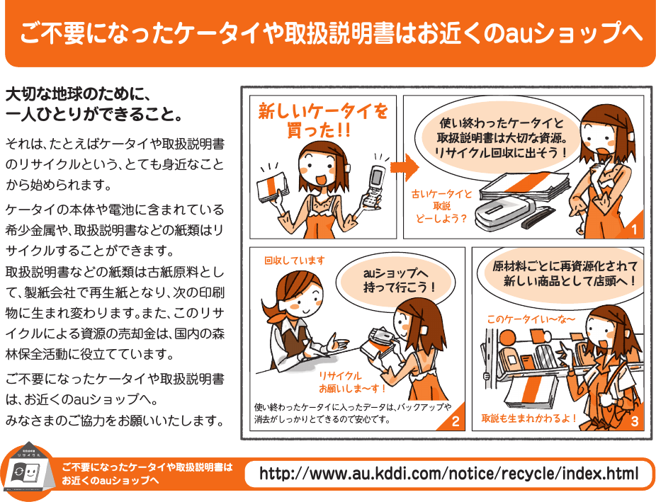 http://www.au.kddi.com/notice/recycle/index.htmlご不要になったケータイや取扱説明書はお近くのauショップへご不要になったケータイや取扱説明書はお近くのauショップへ132http://www.au.kddi.com/notice/recycle/index.htmlご不要になったケータイや取扱説明書はお近くのauショップへご不要になったケータイや取扱説明書はお近くのauショップへ大切な地球のために、一人ひとりができること。それは、たとえばケータイや取扱説明書のリサイクルという、とても身近なことから始められます。ケータイの本体や電池に含まれている希少金属や、取扱説明書などの紙類はリサイクルすることができます。取扱説明書などの紙類は古紙原料として、製紙会社で再生紙となり、次の印刷物に生まれ変わります。また、このリサイクルによる資源の売却金は、国内の森林保全活動に役立てています。ご不要になったケータイや取扱説明書は、お近くのauショップへ。みなさまのご協力をお願いいたします。auショップへ持って行こう！使い終わったケータイと取扱説明書は大切な資源。リサイクル回収に出そう！原材料ごとに再資源化されて 新しい商品として店頭へ！古いケータイと取説どーしよう？リサイクルお願いしま∼す！回収していますこのケータイい∼な∼取説も生まれかわるよ！使い終わったケータイに入ったデータは、バックアップや消去がしっかりとできるので安心です。 新しいケータイを買った！！