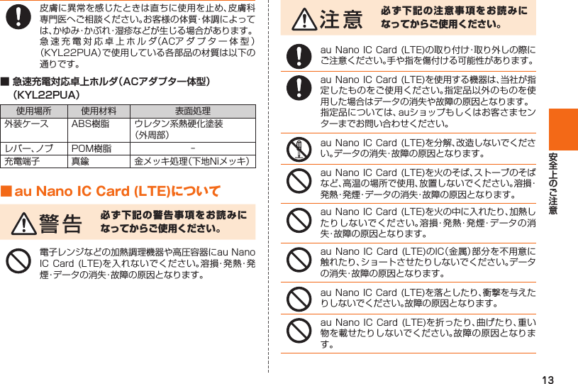 13■ 急速充電対応卓上ホルダ（ACアダプタ一体型）（KYL22PUA）       󰉧 ■ au Nano IC Card (LTE)について必ず下記の警告事項をお読みになってからご使用ください。必ず下記の注意事項をお読みになってからご使用ください。 