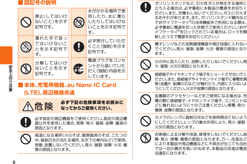 6■ 図記号の説明■ 本体、充電用機器、au Nano IC Card (LTE)、周辺機器共通必ず下記の危険事項をお読みになってからご使用ください。