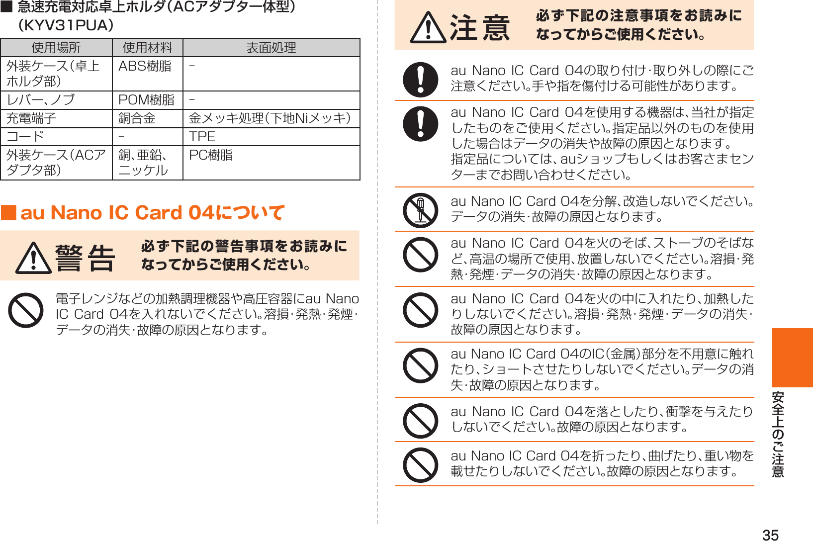 35■ 急速充電対応卓上ホルダ（ACアダプタ一体型）（KYV31PUA）         ■ au Nano IC Card 04について必ず下記の警告事項をお読みになってからご使用ください。必ず下記の注意事項をお読みになってからご使用ください。
