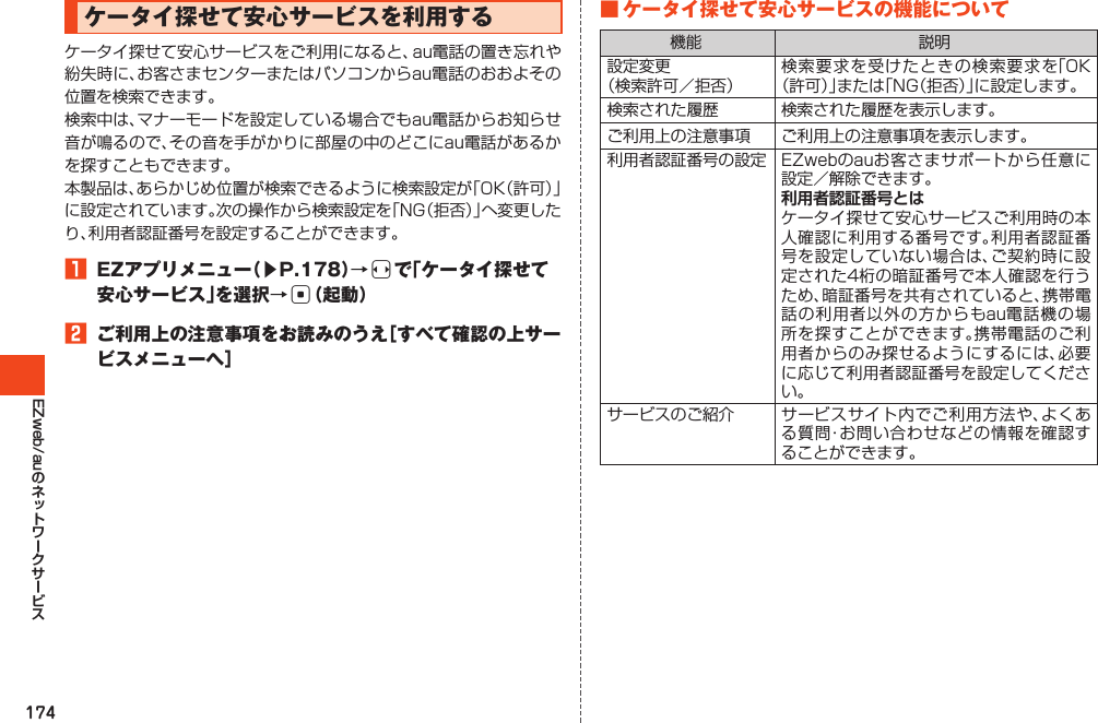 174EZweb/auケータイ探せて安心サービスを利用する1 EZアプリメニュー（▶P.178）→sで「ケータイ探せて安心サービス」を選択→c（起動）2 ご利用上の注意事項をお読みのうえ［すべて確認の上サービスメニューへ］■ケータイ探せて安心サービスの機能について    利用者認証番号とは 