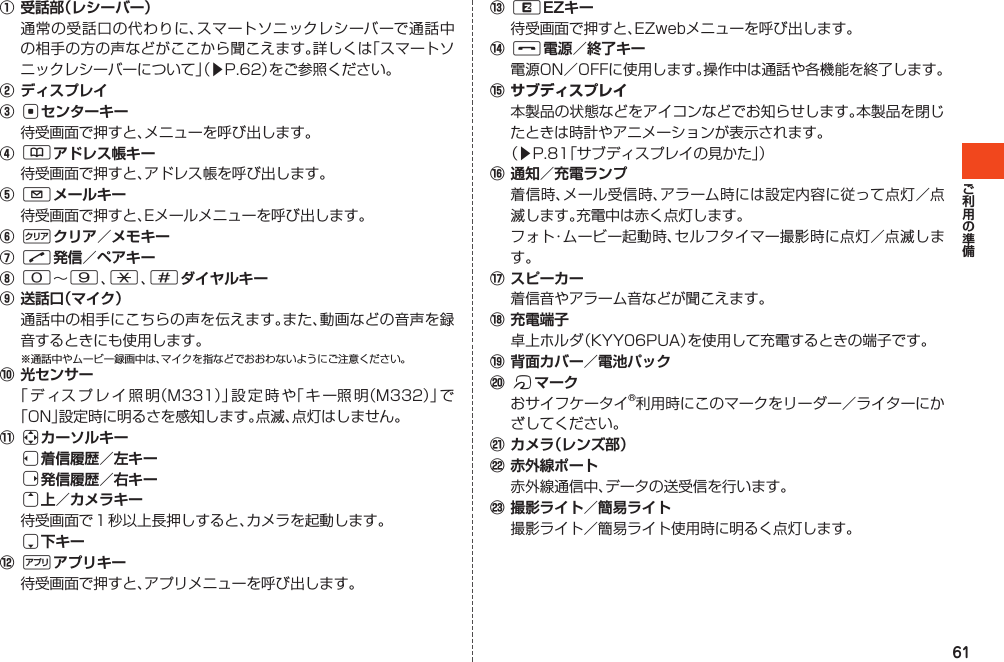 61⑬REZキー 待受画面で押すと、EZwebメニューを呼び出します。⑭F電源／終了キー 電源ON／OFFに使用します。操作中は通話や各機能を終了します。⑮サブディスプレイ 本製品の状態などをアイコンなどでお知らせします。本製品を閉じたときは時計やアニメーションが表示されます。 （▶P.81「サブディスプレイの見かた」）⑯通知／充電ランプ 着信時、メール受信時、アラーム時には設定内容に従って点灯／点滅します。充電中は赤く点灯します。 フォト・ムービー起動時、セルフタイマー撮影時に点灯／点滅します。⑰スピーカー 着信音やアラーム音などが聞こえます。⑱充電端子 卓上ホルダ（KYY06PUA）を使用して充電するときの端子です。⑲背面カバー／電池パック⑳fマーク おサイフケータイ®利用時にこのマークをリーダー／ライターにかざしてください。󰚜カメラ（レンズ部）󰚧赤外線ポート 赤外線通信中、データの送受信を行います。󰚨 撮影ライト／簡易ライト 撮影ライト／簡易ライト使用時に明るく点灯します。①受話部（レシーバー） 通常の受話口の代わりに、スマートソニックレシーバーで通話中の相手の方の声などがここから聞こえます。詳しくは「スマートソニックレシーバーについて」（▶P.62）をご参照ください。②ディスプレイ③cセンターキー 待受画面で押すと、メニューを呼び出します。④&amp;アドレス帳キー 待受画面で押すと、アドレス帳を呼び出します。⑤Lメールキー 待受画面で押すと、Eメールメニューを呼び出します。⑥Cクリア／メモキー⑦N発信／ペアキー⑧0～9、*、#ダイヤルキー⑨送話口（マイク） 通話中の相手にこちらの声を伝えます。また、動画などの音声を録音するときにも使用します。※通話中やムービー録画中は、マイクを指などでおおわないようにご注意ください。⑩光センサー 「ディスプレイ照明（M331）」設定時や「キー照明（M332）」で「ON」設定時に明るさを感知します。点滅、点灯はしません。⑪aカーソルキーl着信履歴／左キーr発信履歴／右キーu上／カメラキー 待受画面で１秒以上長押しすると、カメラを起動します。d下キー⑫%アプリキー 待受画面で押すと、アプリメニューを呼び出します。