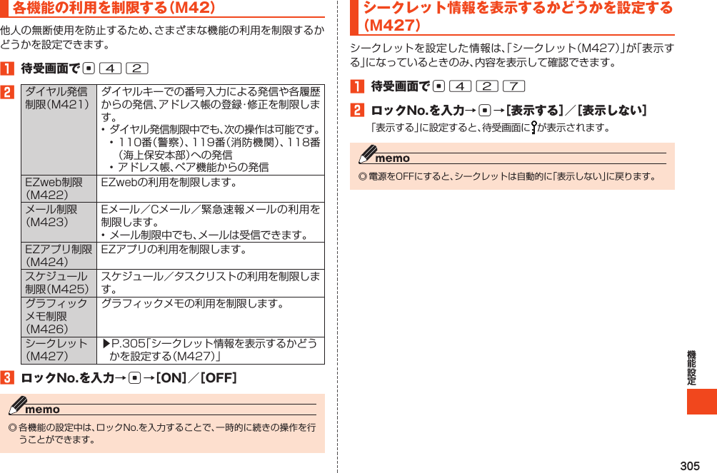 305各機能の利用を制限する（M42）1 待受画面でc422󱚤3 ロックNo.を入力→c→［ON］／［OFF］シークレット情報を表示するかどうかを設定する（M427）1 待受画面でc4272 ロックNo.を入力→c→［表示する］／［表示しない］ 