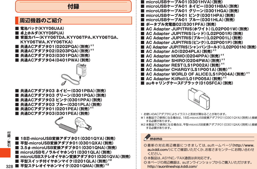 328付録周辺機器のご紹介■電池パック（KYY06UAA）■卓上ホルダ（KYY06PUA）■背面カバー（KYY06TDA、KYY06TPA、KYY06TGA、KYY06TWA、KYY06TKA）■共通ACアダプタ01（0202PQA）（別売）※1■共通ACアダプタ02（0203PQA）（別売）※1■共通ACアダプタ03（0301PQA）（別売）■共通ACアダプタ04（0401PWA）（別売）■共通ACアダプタ03ネイビー（0301PBA）（別売）■共通ACアダプタ03グリーン（0301PGA）（別売）■共通ACアダプタ03ピンク（0301PPA）（別売）■共通ACアダプタ03ブルー（0301PLA）（別売）■共通DCアダプタ01（0201PEA）（別売）※1■共通DCアダプタ03（0301PEA）（別売）■18芯-microUSB変換アダプタ01（0301QYA）（別売）■平型-microUSB変換アダプタ01（0301QXA）（別売）■3.5φ-microUSB変換アダプタ01（0301QNA）（別売）■microUSBモノラルイヤホン01（0301QLA）（別売）■microUSBステレオイヤホン変換アダプタ01（0301QVA）（別売）■平型スイッチ付イヤホンマイク（0201QLA）（別売）※2■平型ステレオイヤホンマイク（0201QMA）（別売）※2■microUSBケーブル01（0301HVA）（別売）■microUSBケーブル01ネイビー（0301HBA）（別売）■microUSBケーブル01グリーン（0301HGA）（別売）■microUSBケーブル01ピンク（0301HPA）（別売）■microUSBケーブル01ブルー（0301HLA）（別売）■ポータブル充電器02（0301PFA）（別売）■ACAdapterJUPITRIS（ホワイト）（L02P001W）（別売）■ACAdapterJUPITRIS（レッド）（L02P001R）（別売）■ACAdapterJUPITRIS（ブルー）（L02P001L）（別売）■ACAdapterJUPITRIS（ピンク）（L02P001P）（別売）■ACAdapterJUPITRIS（シャンパンゴールド）（L02P001N）（別売）■ACAdapterAO（0204PLA）（別売）※1■ACAdapterMOMO（0204PPA）（別売）※1■ACAdapterSHIRO（0204PWA）（別売）※1■ACAdapterREST（LS1P002A）（別売）※1■ACAdapterCHARGY（LS1P001A）（別売）※1■ACAdapterWORLDOFALICE（LS1P004A）（別売）※1■ACAdapterKiiRoll（L01P005A）（別売）※1■auキャリングケースFブラック（0105FCA）（別売） http://www.au.kddi.com/http://auonlineshop.kddi.com/