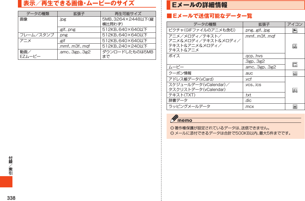 338表示／再生できる画像・ムービーのサイズ           Eメールの詳細情報■Eメールで送信可能なデータ一覧          