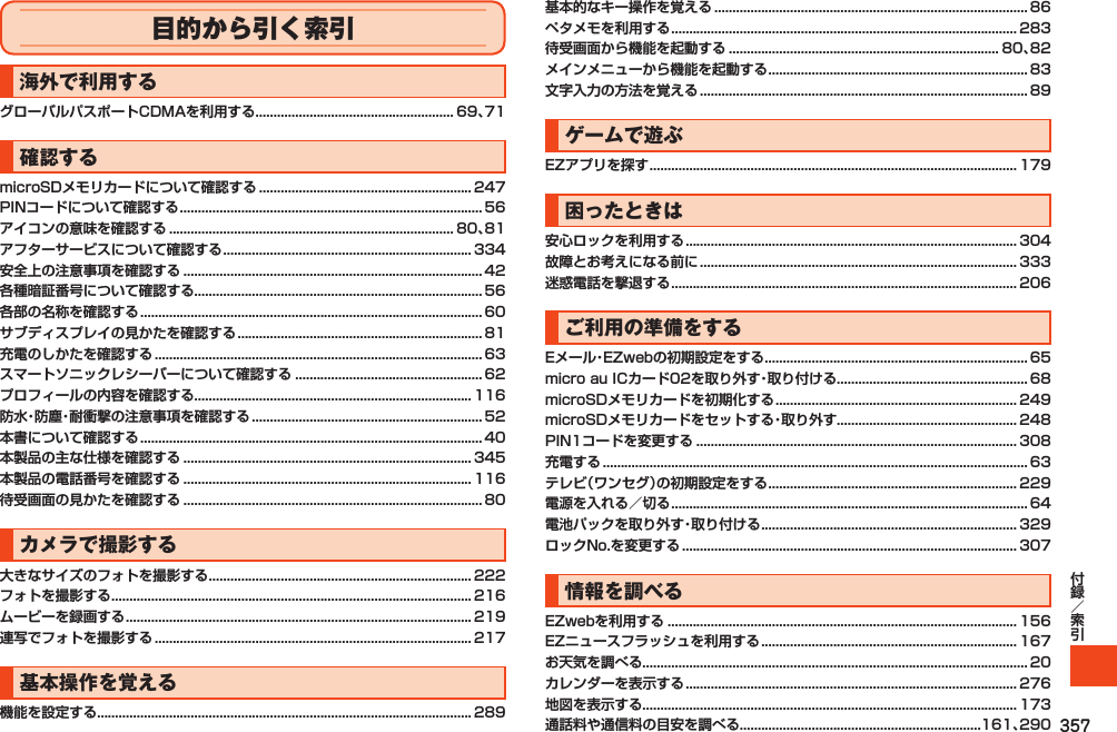 357目的から引く索引海外で利用するグローバルパスポートCDMAを利用する....................................................... 69、71確認するmicroSDメモリカードについて確認する ........................................................... 247PINコードについて確認する .................................................................................... 56アイコンの意味を確認する ............................................................................... 80、81アフターサービスについて確認する ..................................................................... 334安全上の注意事項を確認する ................................................................................... 42各種暗証番号について確認する................................................................................ 56各部の名称を確認する ............................................................................................... 60サブディスプレイの見かたを確認する .................................................................... 81充電のしかたを確認する ........................................................................................... 63スマートソニックレシーバーについて確認する .................................................... 62プロフィールの内容を確認する............................................................................. 116防水・防塵・耐衝撃の注意事項を確認する ................................................................ 52本書について確認する ............................................................................................... 40本製品の主な仕様を確認する ................................................................................ 345本製品の電話番号を確認する ................................................................................ 116待受画面の見かたを確認する ................................................................................... 80カメラで撮影する大きなサイズのフォトを撮影する ......................................................................... 222フォトを撮影する .................................................................................................... 216ムービーを録画する ................................................................................................ 219連写でフォトを撮影する ........................................................................................ 217基本操作を覚える機能を設定する........................................................................................................ 289基本的なキー操作を覚える ....................................................................................... 86ペタメモを利用する ................................................................................................ 283待受画面から機能を起動する ........................................................................... 80、82メインメニューから機能を起動する ........................................................................ 83文字入力の方法を覚える ........................................................................................... 89ゲームで遊ぶEZアプリを探す ...................................................................................................... 179困ったときは安心ロックを利用する ............................................................................................ 304故障とお考えになる前に ........................................................................................ 333迷惑電話を撃退する ................................................................................................ 206ご利用の準備をするEメール・EZwebの初期設定をする ......................................................................... 65micro au ICカード02を取り外す・取り付ける..................................................... 68microSDメモリカードを初期化する ................................................................... 249microSDメモリカードをセットする・取り外す.................................................. 248PIN1コードを変更する ......................................................................................... 308充電する ...................................................................................................................... 63テレビ（ワンセグ）の初期設定をする ..................................................................... 229電源を入れる／切る ................................................................................................... 64電池パックを取り外す・取り付ける ....................................................................... 329ロックNo.を変更する ............................................................................................. 307情報を調べるEZwebを利用する ................................................................................................. 156EZニュースフラッシュを利用する ....................................................................... 167お天気を調べる........................................................................................................... 20カレンダーを表示する ............................................................................................ 276地図を表示する........................................................................................................ 173通話料や通信料の目安を調べる...................................................................161、290