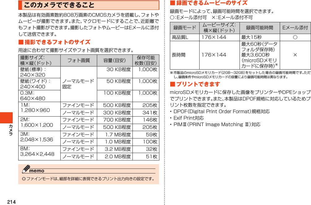 214このカメラでできること■撮影できるフォトのサイズ                    ■録画できるムービーのサイズ       ■プリントできます󰒚󰒚
