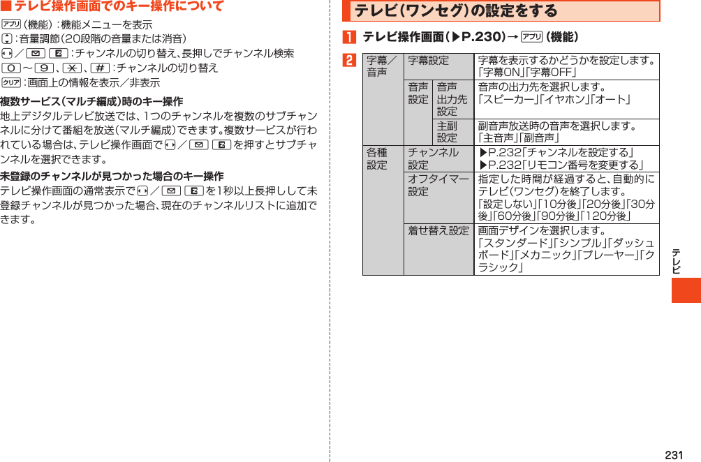 231■テレビ操作画面でのキー操作について%jsLR09*#C複数サービス（マルチ編成）時のキー操作sLR未登録のチャンネルが見つかった場合のキー操作sLRテレビ（ワンセグ）の設定をする1 テレビ操作画面（▶P.230）→%（機能）2 󱚤󱚤 