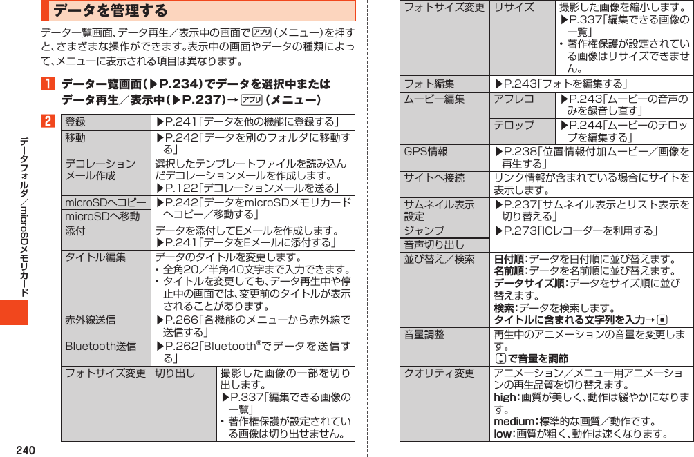 240microSDデータを管理する%1 データ一覧画面（▶P.234）でデータを選択中またはデータ再生／表示中（▶P.237）→%（メニュー）2 󱚤 󱚤󱚤󱚤 󱚤  󱚤 󱚤  󱚤  󱚤 󱚤  󱚤 󱚤 󱚤 󱚤 󱚤 日付順：名前順：データサイズ順：検 索：タイトルに含まれる文字列を入力→c jで音量を調節 high：medium：low：
