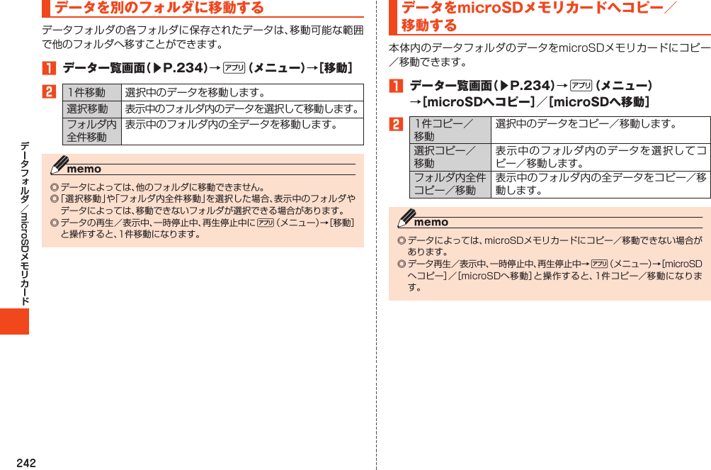 242microSDデータを別のフォルダに移動する1 データ一覧画面（▶P.234）→%（メニュー）→［移動］2  %データをmicroSDメモリカードへコピー／移動する1 データ一覧画面（▶P.234）→%（メニュー）→［microSDへコピー］／［microSDへ移動］2%