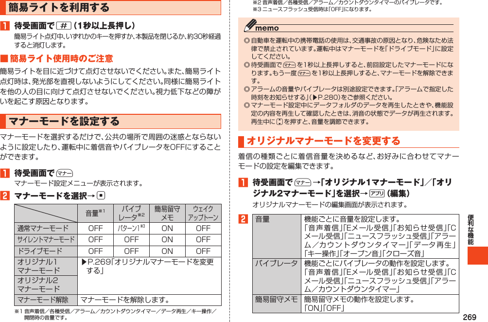 269簡易ライトを利用する1 待受画面で#（1秒以上長押し）■簡易ライト使用時のご注意マナーモードを設定する1 待受画面で+2 マナーモードを選択→c       󱚤++󱚤jオリジナルマナーモードを変更する1 待受画面で+→「オリジナル1マナーモード」／「オリジナル2マナーモード」を選択→%（編集）2   