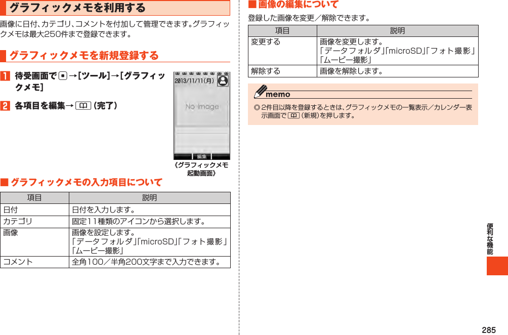 285グラフィックメモを利用するグラフィックメモを新規登録する1 待受画面でc→［ツール］→［グラフィックメモ］2 各項目を編集→&amp;（完了）《グラフィックメモ起動画面》■グラフィックメモの入力項目について     ■画像の編集について   &amp;