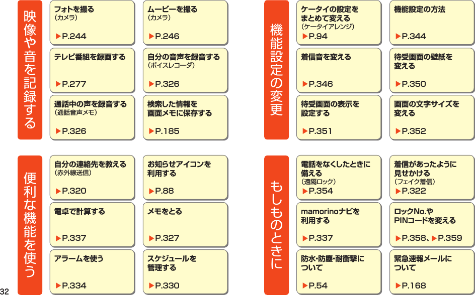 32フォトを撮る（カメラ）▶P. 244ケータイの設定をまとめて変える（ケータイアレンジ）▶P. 94テレビ番組を録画する▶P. 277着信音を変える▶P. 346通話中の声を録音する（通話音声メモ）▶P. 326待受画面の表示を設定する▶P. 351自分の連絡先を教える（赤外線送信）▶P. 320電 話 を な くし た と き に備える（遠隔ロック）▶P. 354電卓で計算する▶P. 337mamorinoナビを利用する▶P. 337アラームを使う▶P. 334防 水・防 塵・耐 衝 撃 に ついて▶P. 54ムービーを撮る（カメラ）▶P. 246機能設定の方法▶P. 344自分の音声を録音する（ボイスレコーダ）▶P. 326待受画面の壁紙を変える▶P. 350検索した情報を画面メモに保存する▶P. 185画面の文字サイズを変える▶P. 352お知らせアイコンを利用する▶P. 88着信があったように見せかける（フェイク着信）▶P. 322メモをとる▶P. 327ロックNo.やPINコードを変える▶P. 358、▶P. 359スケジュールを管理する▶P. 330緊急速報メールについて▶P. 168