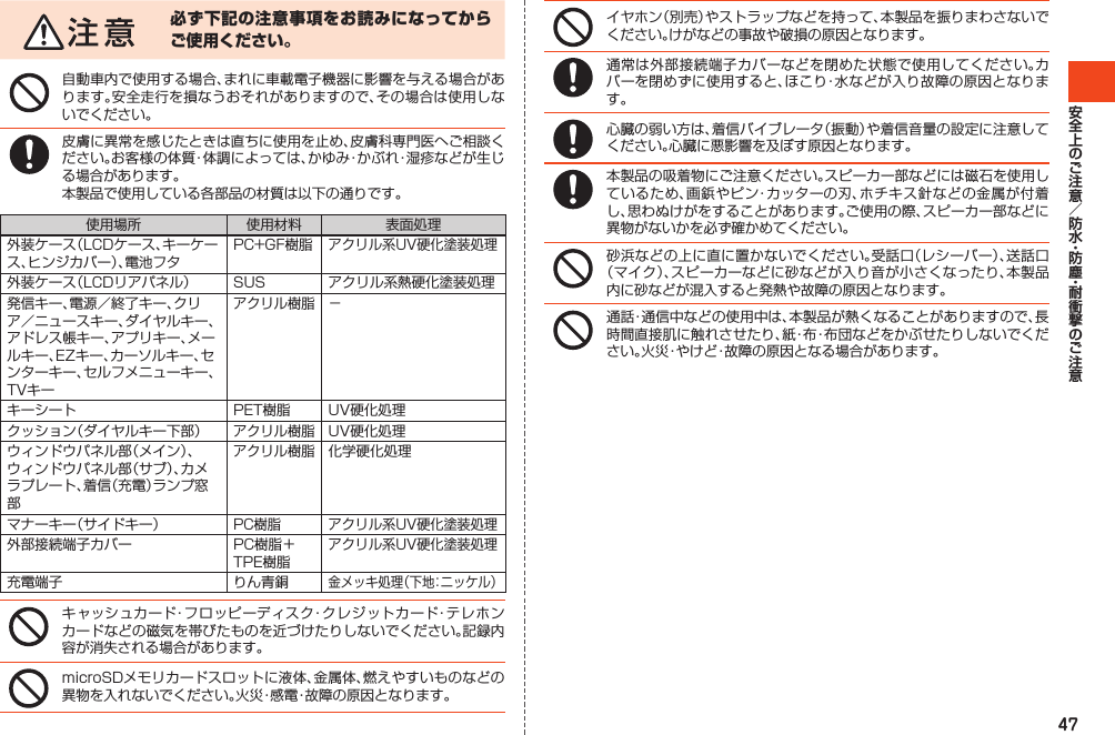 47必ず下記の注意事項をお読みになってからご使用ください。自動車内で使用する場合、まれに車載電子機器に影響を与える場合があります。安全走行を損なうおそれがありますので、その場合は使用しないでください。皮膚に異常を感じたときは直ちに使用を止め、皮膚科専門医へご相談ください。お客様の体質・体調によっては、かゆみ・かぶれ・湿疹などが生じる場合があります。本製品で使用している各部品の材質は以下の通りです。使用場所 使用材料 表面処理外装ケース（LCDケース、キーケース、ヒンジカバー）、電池フタPC+GF樹脂アクリル系UV硬化塗装処理外装ケース（LCDリアパネル） SUS アクリル系熱硬化塗装処理発信キー、電源／終了キー、クリア／ニュースキー、ダイヤルキー、アドレス帳キー、アプリキー、メールキー、EZキー、カーソルキー、センターキー、セルフメニューキー、TVキーアクリル樹脂－キーシート PET樹脂 UV硬化処理クッション（ダイヤルキー下部）アクリル樹脂UV硬化処理ウィンドウパネル部（メイン）、ウィンドウパネル部（サブ）、カメラプレート、着信（充電）ランプ窓部アクリル樹脂化学硬化処理マナーキー（サイドキー）PC樹脂アクリル系UV硬化塗装処理外部接続端子カバー PC樹脂＋TPE樹脂アクリル系UV硬化塗装処理充電端子 りん青銅金メッキ処理（下地：ニッケル）キャッシュカード・フロッピーディスク・クレジットカード・テレホンカードなどの磁気を帯びたものを近づけたりしないでください。記録内容が消失される場合があります。microSDメモリカードスロットに液体、金属体、燃えやすいものなどの異物を入れないでください。火災・感電・故障の原因となります。イヤホン（別売）やストラップなどを持って、本製品を振りまわさないでください。けがなどの事故や破損の原因となります。通常は外部接続端子カバーなどを閉めた状態で使用してください。カバーを閉めずに使用すると、ほこり・水などが入り故障の原因となります。心臓の弱い方は、着信バイブレータ（振動）や着信音量の設定に注意してください。心臓に悪影響を及ぼす原因となります。本製品の吸着物にご注意ください。スピーカー部などには磁石を使用しているため、画鋲やピン・カッターの刃、ホチキス針などの金属が付着し、思わぬけがをすることがあります。ご使用の際、スピーカー部などに異物がないかを必ず確かめてください。砂浜などの上に直に置かないでください。受話口（レシーバー）、送話口（マイク）、スピーカーなどに砂などが入り音が小さくなったり、本製品内に砂などが混入すると発熱や故障の原因となります。通話・通信中などの使用中は、本製品が熱くなることがありますので、長時間直接肌に触れさせたり、紙・布・布団などをかぶせたりしないでください。火災・やけど・故障の原因となる場合があります。