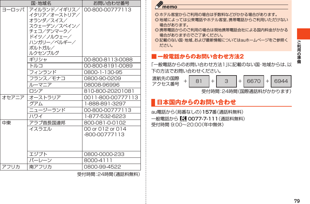 79国・地 域 名 お問い合わせ番号ヨーロッパアイルランド／イギリス／イタリア／オーストリア／オランダ／スイス／スウェーデン／スペイン／チェコ／デンマーク／ドイツ／ノルウェー／ハンガリー／ベルギー／ポルトガル／ルクセンブルグ00-800-00777113ギリシャ 00-800-8113-0088トルコ 00-800-8191-0089フィンランド 0800-1-130-95フランス／モナコ 0800-90-0209ルーマニア 08008-96996ロシア 810-800-20201081オセアニア オーストラリア 0011-800-00777113グアム 1-888-891-3297ニュージーランド 00-800-00777113ハワイ 1-877-532-6223中東 アラブ首長国連邦 800-081-0-0102イスラエル 00or012or014-800-00777113エジプト 0800-0000-233バーレーン 8000-4111アフリカ 南アフリカ 0800-99-4522受付時間：24時間（通話料無料）◎ホテル客室からご利用の場合は手数料などがかかる場合があります。◎地域によっては公衆電話やホテル客室、携帯電話からご利用いただけない場合があります。◎携帯電話からのご利用の場合は現地携帯電話会社による国内料金がかかる場合がありますのでご了承ください。◎記載のない国・地域、および最新情報についてはauホームページをご参照ください。■一般電話からのお問い合わせ方法2「一般電話からのお問い合わせ方法1」に記載のない国・地域からは、以下の方法でお問い合わせください。渡航先の国際アクセス番号 + 81 + 3 + 6670 + 6944受付時間：24時間（国際通話料がかかります）日本国内からのお問い合わせau電話から（局番なしの）157番（通話料無料）一般電話から 0077-7-111（通話料無料）受付時間9:00～20:00（年中無休）