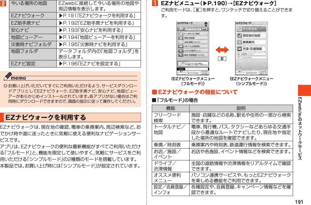 191EZweb/au2今いる場所の地図 EZwebに接続して今いる場所の地図や周辺情報を表示します。EZナビウォーク ▶P.191「EZナビウォークを利用する」EZ助手席ナビ ▶P.192「EZ助手席ナビを利用する」安心ナビ ▶P.193「安心ナビを利用する」地図ビューアー ▶P.194「地図ビューアーを利用する」災害時ナビフォルダ ▶P.195「災害時ナビを利用する」地図フォルダ データフォルダ内の「地図フォルダ」を表示します。EZナビ設定 ▶P.196「EZナビを設定する」◎お買い上げいただいてすぐにご利用いただけるよう、サービスダウンロードアプリとしてEZナビウォーク、EZ助手席ナビ、安心ナビ、地図ビューアーがあらかじめインストールされています。各アプリがない場合はご利用時にダウンロードできますので、画面の指示に従って操作してください。EZナビウォークを利用するEZナビウォークは、現在地の確認、電車の乗換案内、周辺検索など、おでかけ時や道に迷ったときに気軽に使える便利なナビゲーションサービスです。アプリは、EZナビウォークの便利な最新機能がすべてご利用いただける「フルモード」と、機能を限定して使いやすく、気軽にサービスをご利用いただける「シンプルモード」の2種類のモードを搭載しています。本製品では、お買い上げ時には「シンプルモード」が設定されています。1 EZナビメニュー（▶P.190）→［EZナビウォーク］ご利用モードは、Rを押すと、ワンタッチで切り替えることができます。《EZナビウォークメニュー（フルモード）》R《EZナビウォークメニュー（シンプルモード）》■EZナビウォークの機能について■ 「フルモード」の場合機能 説明フリーワード検索施設・店舗などの名称、駅名や住所の一部から検索できます。トータルナビ／地図電車、飛行機、バス、タクシーなどあらゆる交通手段から最適なルートでナビしたり、現在地や指定した場所の地図を確認できます。乗換／時刻表 乗換案内や時刻表、鉄道運行情報を検索できます。お店／施設／イベントお店や各施設、イベント情報などを検索できます。ドライブ／渋滞情報全国の道路情報や渋滞情報をリアルタイムで確認できます。オススメ便利メニューパソコン連携サービスや、もっとEZナビウォークを楽しめる機能をご利用できます。設定／会員登録／インフォ各種設定や、会員登録、キャンペーン情報などを確認できます。