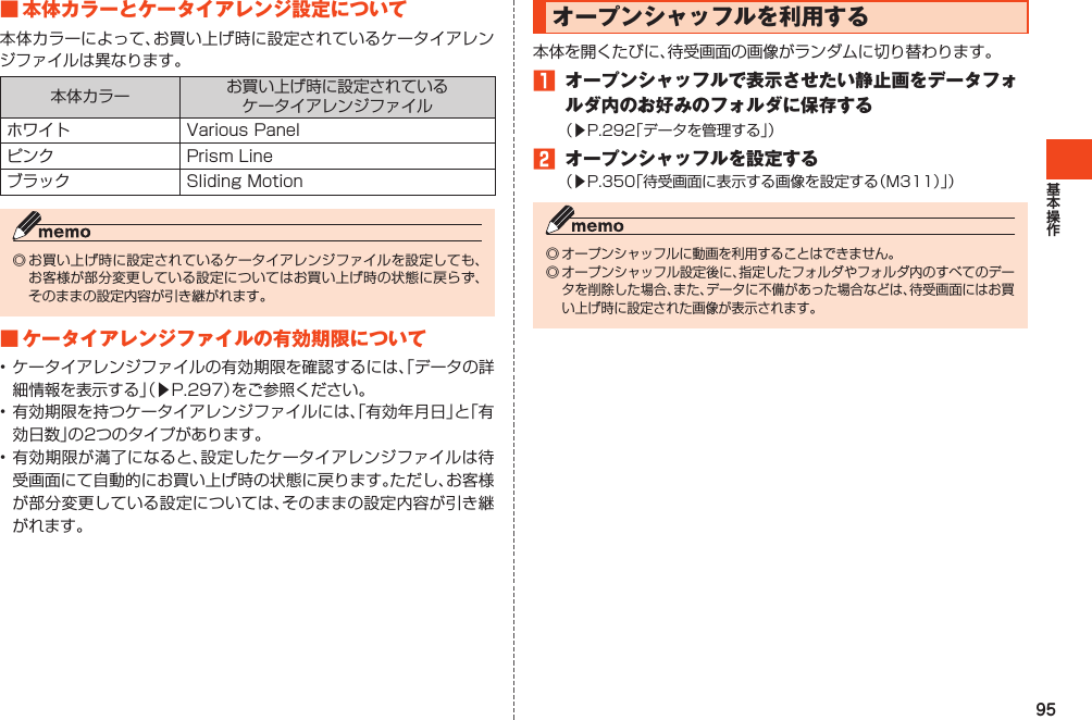 95■本体カラーとケータイアレンジ設定について本体カラーによって、お買い上げ時に設定されているケータイアレンジファイルは異なります。本体カラー お買い上げ時に設定されているケータイアレンジファイルホワイト VariousPanelピンク PrismLineブラック SlidingMotion◎お買い上げ時に設定されているケータイアレンジファイルを設定しても、お客様が部分変更している設定についてはお買い上げ時の状態に戻らず、そのままの設定内容が引き継がれます。■ケータイアレンジファイルの有効期限について•ケータイアレンジファイルの有効期限を確認するには、「データの詳細情報を表示する」（▶P.297）をご参照ください。•有効期限を持つケータイアレンジファイルには、「有効年月日」と「有効日数」の2つのタイプがあります。•有効期限が満了になると、設定したケータイアレンジファイルは待受画面にて自動的にお買い上げ時の状態に戻ります。ただし、お客様が部分変更している設定については、そのままの設定内容が引き継がれます。オープンシャッフルを利用する本体を開くたびに、待受画面の画像がランダムに切り替わります。1 オープンシャッフルで表示させたい静止画をデータフォルダ内のお好みのフォルダに保存する（▶P.292「データを管理する」）2 オープンシャッフルを設定する（▶P.350「待受画面に表示する画像を設定する（M311）」）◎オープンシャッフルに動画を利用することはできません。◎オープンシャッフル設定後に、指定したフォルダやフォルダ内のすべてのデータを削除した場合、また、データに不備があった場合などは、待受画面にはお買い上げ時に設定された画像が表示されます。