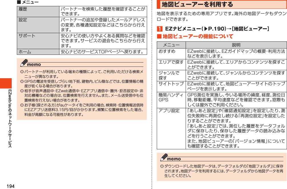 194EZweb/au■ メニュー履歴 パートナーを検索した履歴を確認することができます。設定 パートナーの追加や登録したメールアドレスの変更、各種通知設定などはこちらから行えます。サポート 安心ナビの使い方やよくある質問などを確認できます。サービスの退会もこちらから行えます。ホーム 安心ナビのサービスTOPページへ戻ります。◎パートナーが利用している端末の種類によって、ご利用いただける検索メニューが異なります。◎GPSの電波を受信しづらい地下街、建物内、ビル陰などでは、位置情報の精度が低くなる場合があります。◎相手が音声通話中・EZweb通信中・EZアプリ通信中・圏外・拒否設定中・非対応機種などの場合は、位置検索を行えません。また、メール送受信中も位置検索を行えない場合があります。◎お子様（探される方）がauケータイをご利用の場合、検索時・位置情報送信時にEZアプリ送信料3.15円/回がかかります。頻繁に位置検索をした場合、料金が高額になる可能性があります。地図ビューアーを利用する地図を表示するための専用アプリです。海外の地図データもダウンロードできます。1 EZナビメニュー（▶P.190）→［地図ビューアー］■地図ビューアーの機能についてメニュー 説明おすすめ EZwebに接続し、EZガイドマップの概要・利用方法などを表示します。エリアで探す EZwebに接続して、エリアからコンテンツを探すことができます。ジャンルで探すEZwebに接続して、ジャンルからコンテンツを探すことができます。サイトトップ EZwebに接続して、地図ビューアーサイトのトップページを表示します。簡易ハンディGPSGPS測位を実施し、今いる場所の緯度、経度、測位日時、移動距離、平均速度などを確認できます。窓際もしくは屋外でご利用ください。アプリ設定 「あしあと設定」や「確認通知設定」を設定したり、測位失敗時に再測位し続ける「再測位設定」を設定したりすることができます。「あしあと設定」では、測位した履歴をデータフォルダに保存したり、保存した履歴データの読み込みなどを行うことができます。また、地図ビューアーの「バージョン情報」についても確認することができます。◎ダウンロードした地図データは、データフォルダの「地図フォルダ」に保存されます。地図データを利用するには、データフォルダから地図データを再生してください。