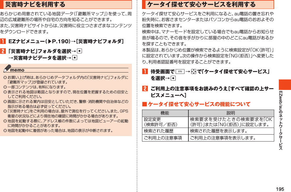 195EZweb/au災害時ナビを利用するあらかじめ用意されている地図データ（「避難所マップ」）を使って、周辺の広域避難所の場所や自宅の方向を知ることができます。また、災害時ナビサイトからは、災害時に役立つさまざまなコンテンツをダウンロードできます。1 EZナビメニュー（▶P.190）→［災害時ナビフォルダ］2「災害時ナビ」フォルダを選択→c →災害時ナビデータを選択→c◎お買い上げ時は、あらかじめデータフォルダ内の「災害時ナビ」フォルダに「避難所マップ」が登録されています。◎一部コンテンツは、有料になります。◎表示される地図は略図となりますので、現在位置を把握するための目安としてご利用ください。◎画面に示される案内は目安としていただき、警察・消防機関や自治体などの指示がある場合は必ず従ってください。◎「災害時ナビ」をご利用の場合は、屋外で測位を行ってください。また、GPS衛星の状況などにより現在地の確認に時間がかかる場合があります。◎地図を起動する際に、アドレス帳の件数によっては地図ビューアーの起動に時間がかかることがあります。◎地図を起動中に着信があった場合は、地図の表示が中断されます。ケータイ探せて安心サービスを利用するケータイ探せて安心サービスをご利用になると、au電話の置き忘れや紛失時に、お客さまセンターまたはパソコンからau電話のおおよその位置を検索できます。検索中は、マナーモードを設定している場合でもau電話からお知らせ音が鳴るので、その音を手がかりに部屋の中のどこにau電話があるかを探すこともできます。本製品は、あらかじめ位置が検索できるように検索設定が「OK（許可）」に設定されています。次の操作から検索設定を「NG（拒否）」へ変更したり、利用者認証番号を設定することができます。1 待受画面で%→aで「ケータイ探せて安心サービス」を選択→c2 ご利用上の注意事項をお読みのうえ［すべて確認の上サービスメニューへ］■ケータイ探せて安心サービスの機能について機能 説明設定変更（検索許可／拒否）検索要求を受けたときの検索要求を「OK（許可）」または「NG（拒否）」に設定します。検索された履歴 検索された履歴を表示します。ご利用上の注意事項 ご利用上の注意事項を表示します。