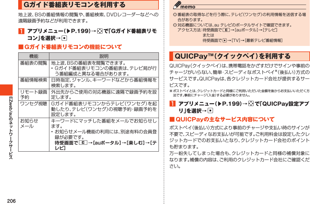 206EZweb/auGガイド番組表リモコンを利用する地上波、BSの番組情報の閲覧や、番組検索、DVDレコーダーなどへの遠隔録画予約などが利用できます。1 アプリメニュー（▶P.199）→aで「Gガイド番組表リモコン」を選択→c■Gガイド番組表リモコンの機能について機能 説明番組表の閲覧 地上波、BSの番組表を閲覧できます。•Gガイド番組表リモコンの番組表は、テレビ局が行う番組編成と異なる場合があります。番組情報検索 日時指定、ジャンル、キーワードなどから番組情報を検索します。リモート録画予約外出先からご使用の対応機器に遠隔で録画予約を設定します。ワンセグ視聴 Gガイド番組表リモコンからテレビ（ワンセグ）を起動したり、テレビ（ワンセグ）の視聴予約・録画予約を設定します。お知らせメールキーワードにマッチした番組をメールでお知らせします。•お知らせメール機能の利用には、別途有料の会員登録が必要です。  待受画面でR→［auポータル］→［楽しむ］→［テレビ］◎番組表の取得などを行う際に、テレビ（ワンセグ）の利用情報を送信する場合があります。◎対応機器については、auテレビのポータルサイトで確認できます。 アクセス方法：待受画面でR→［auポータル］→［テレビ］または 待受画面でc→［TV］→［最新テレビ番組情報］QUICPay™（クイックペイ）を利用するQUICPay（クイックペイ）は、携帯電話をかざすだけでサインや事前のチャージがいらない、簡単・スピーディなポストペイ※（後払い）方式のサービスです。QUICPayは、各クレジットカード会社が提供するサービスです。※ポストペイとは、クレジットカードと同様にご利用いただいた金額を後からお支払いいただく方法です。事前にチャージ（入金）する必要がありません。1 アプリメニュー（▶P.199）→aで「QUICPay設定アプリ」を選択→c■QUICPayの主なサービス内容についてポストペイ（後払い）方式により事前のチャージや支払い時のサインが不要で、スピーディなお支払いが可能です。ご利用料金は設定したクレジットカードでのお支払いとなり、クレジットカード会社のポイントも貯まります。万一紛失してしまった場合も、クレジットカードと同様の補償対象になります。補償の内容は、ご利用のクレジットカード会社にご確認ください。